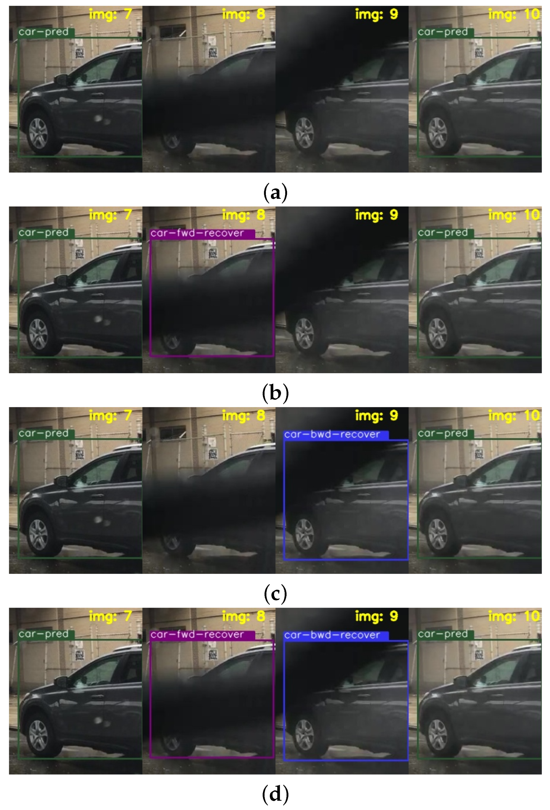 Electronics 13 02230 g006