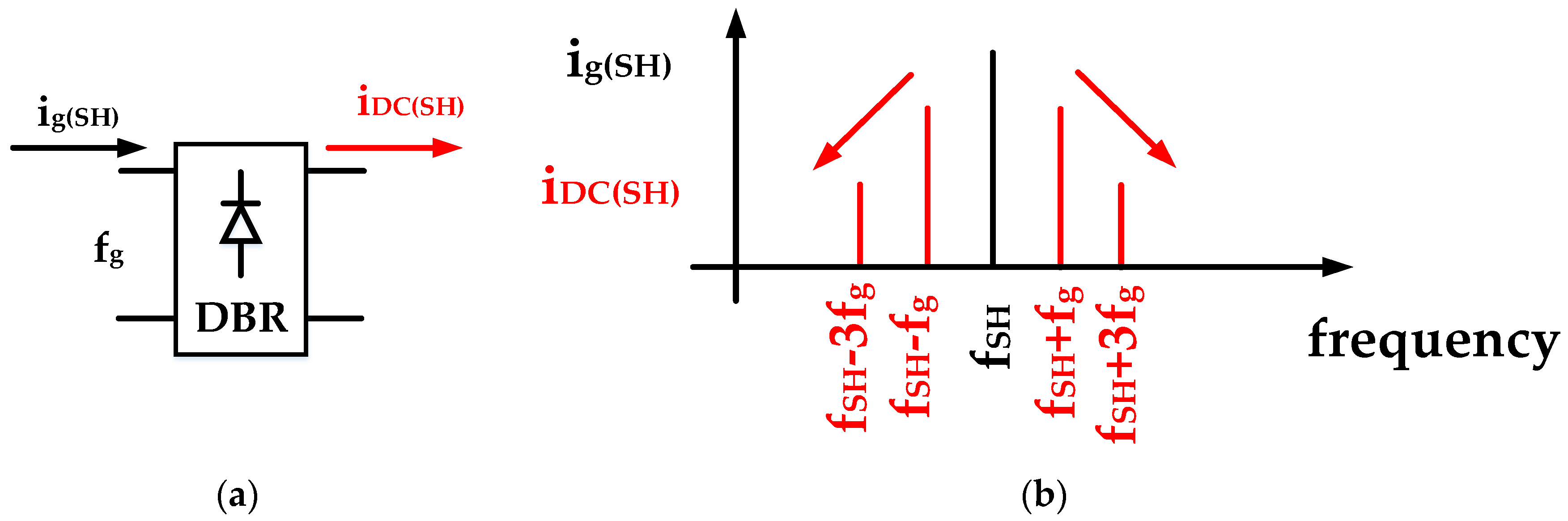 Electronics 13 02244 g001
