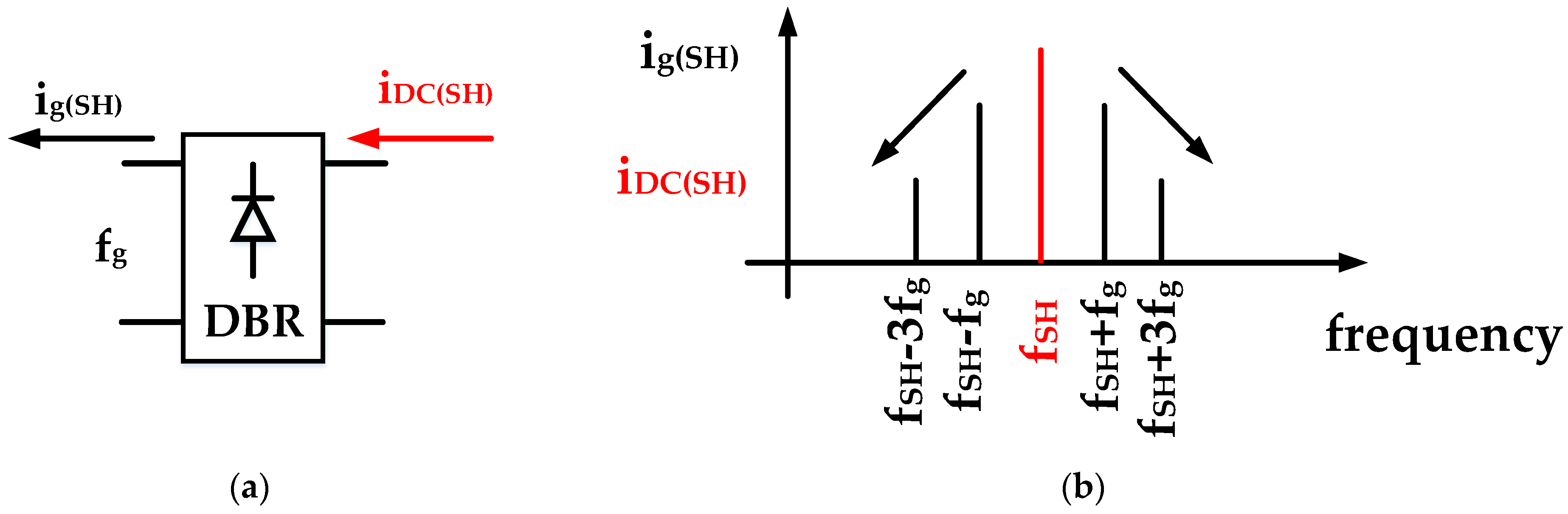 Electronics 13 02244 g002