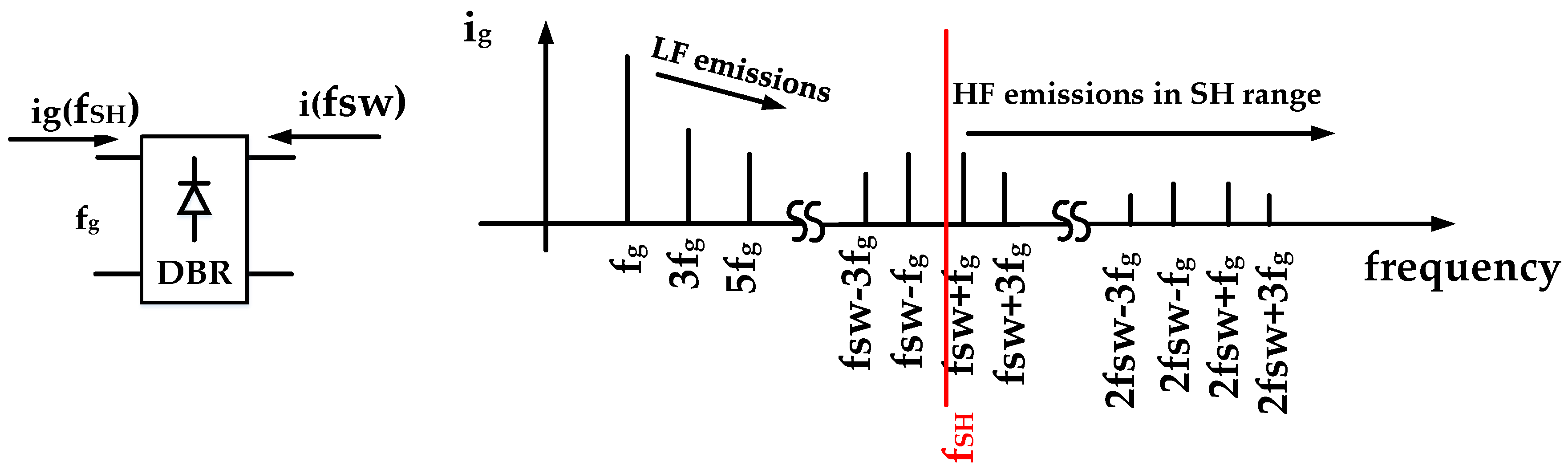 Electronics 13 02244 g003