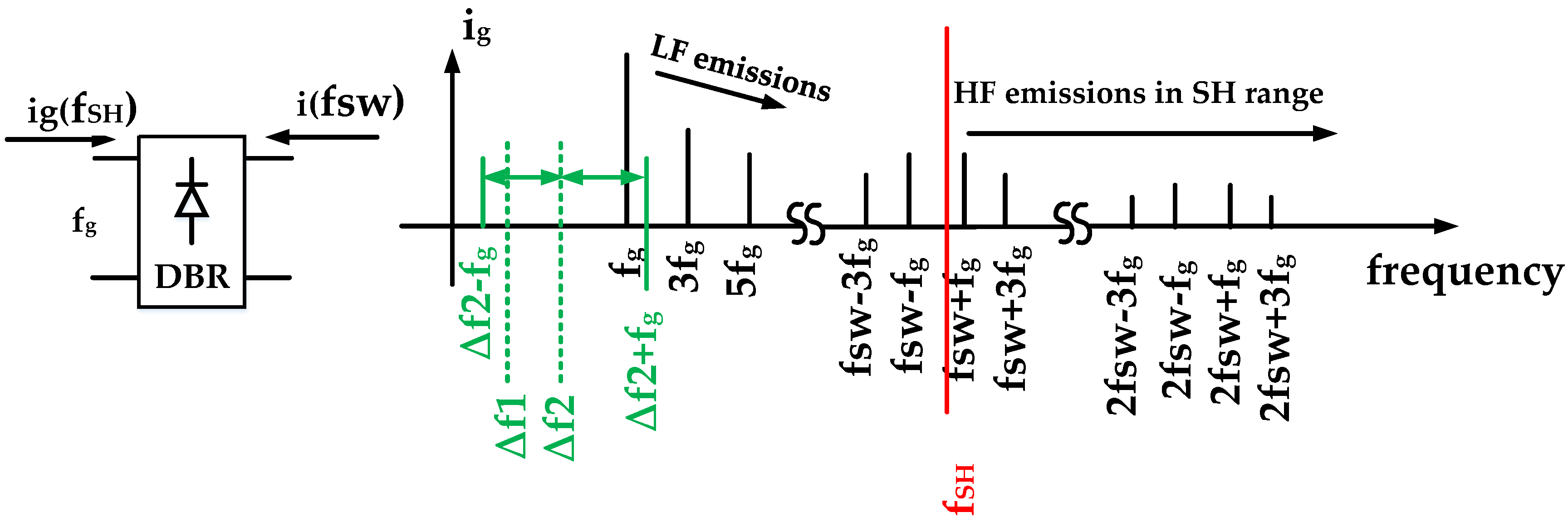 Electronics 13 02244 g005