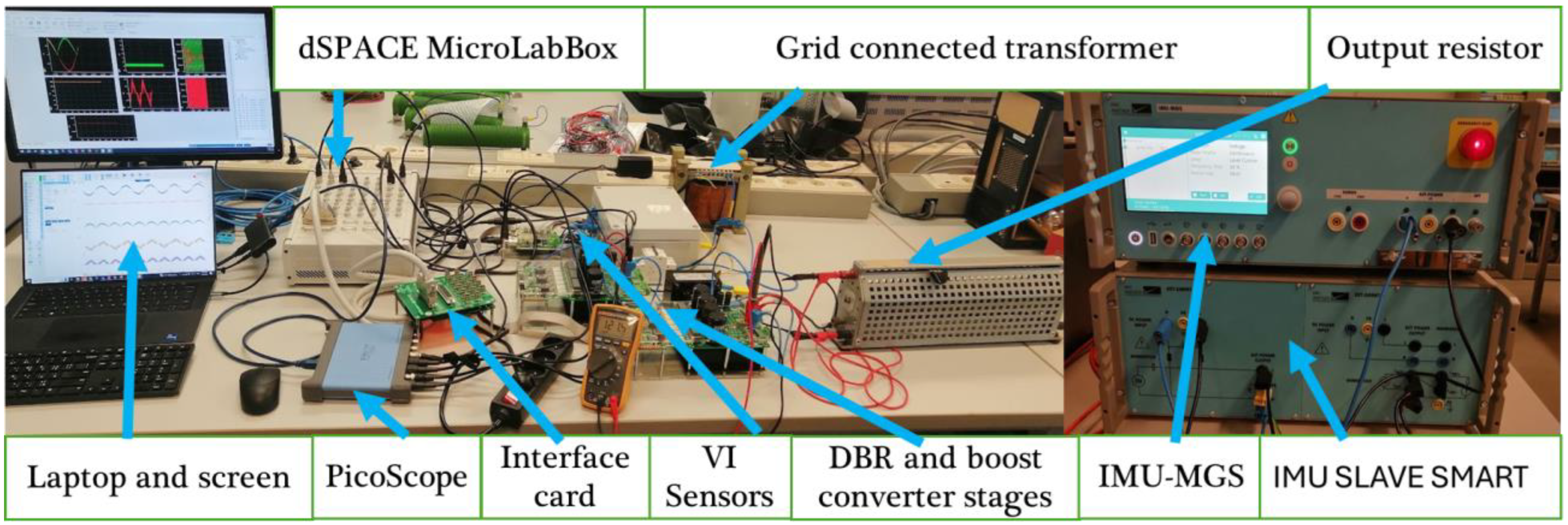 Electronics 13 02244 g007