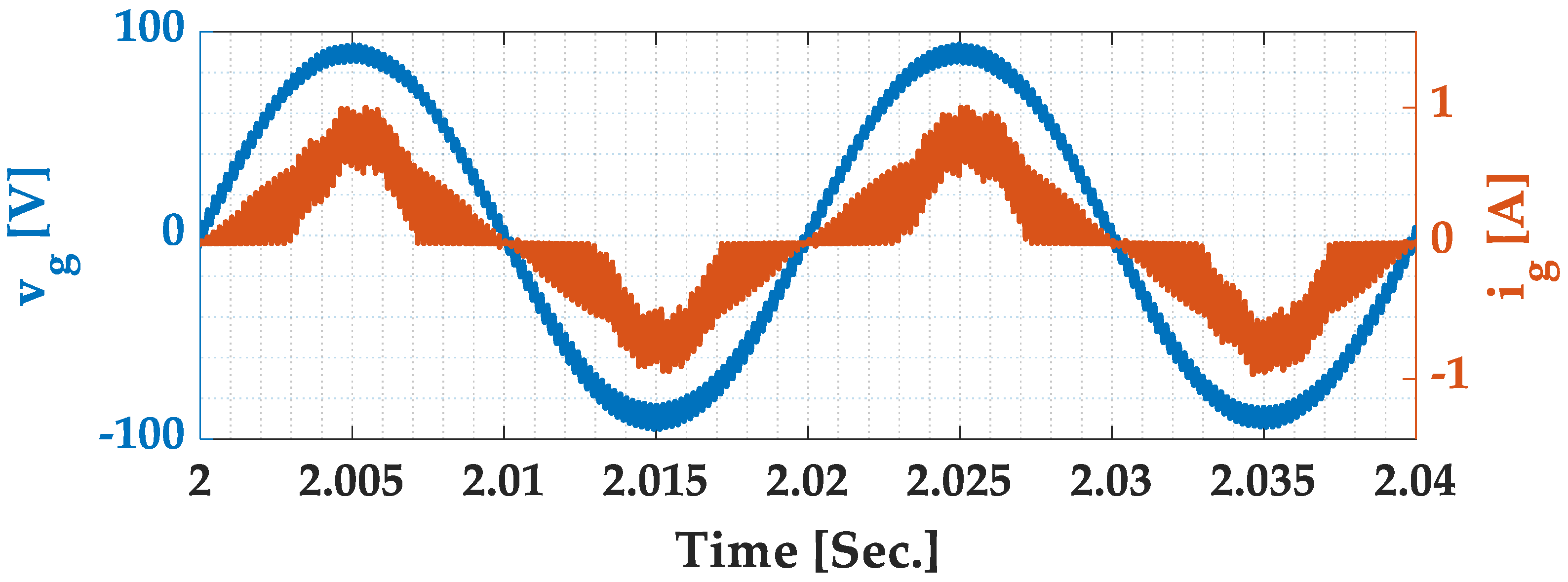 Electronics 13 02244 g012
