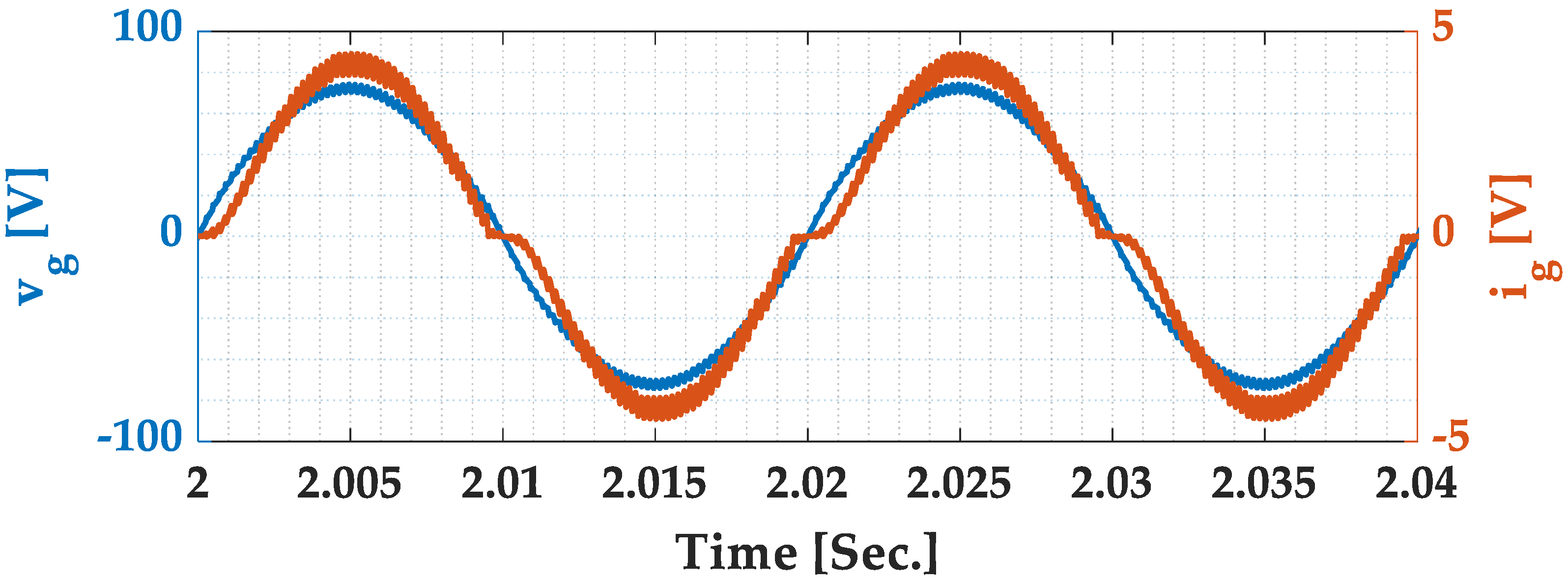 Electronics 13 02244 g013