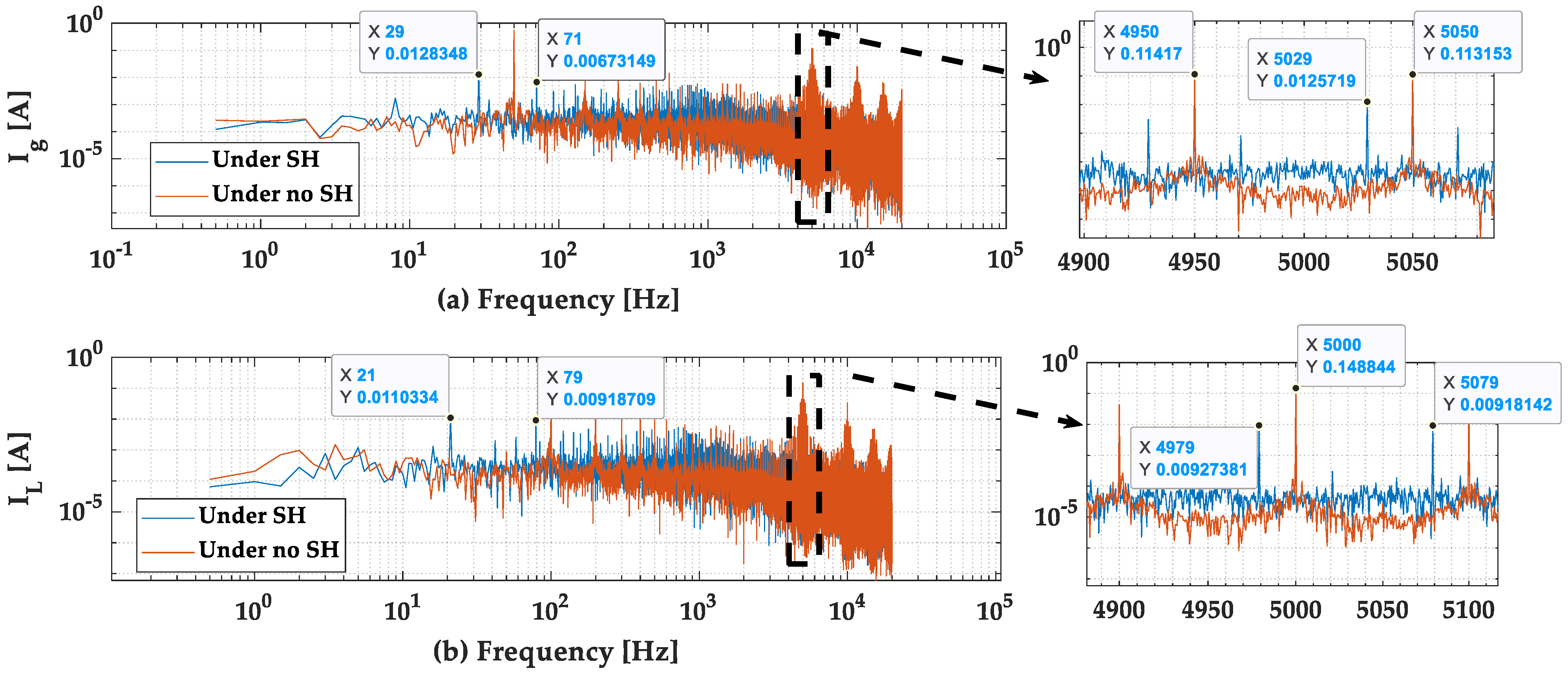 Electronics 13 02244 g014