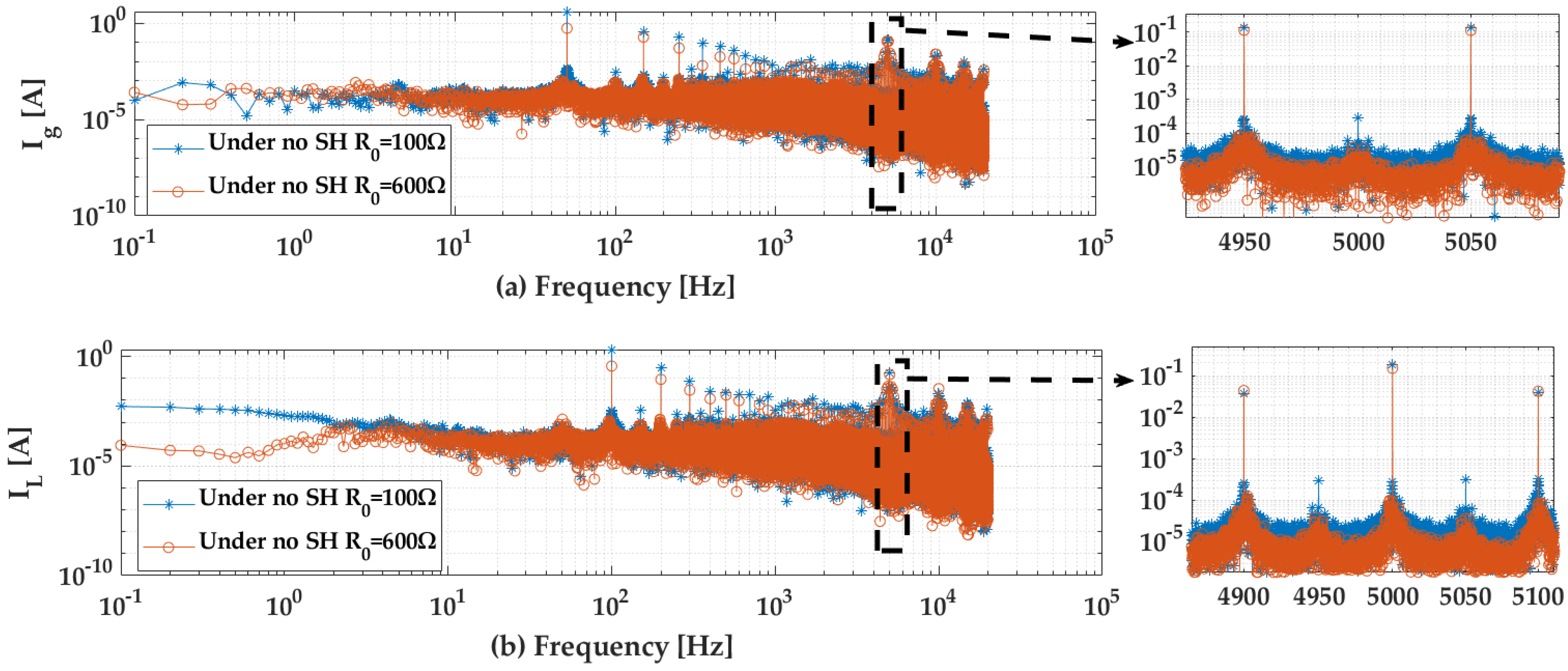 Electronics 13 02244 g015