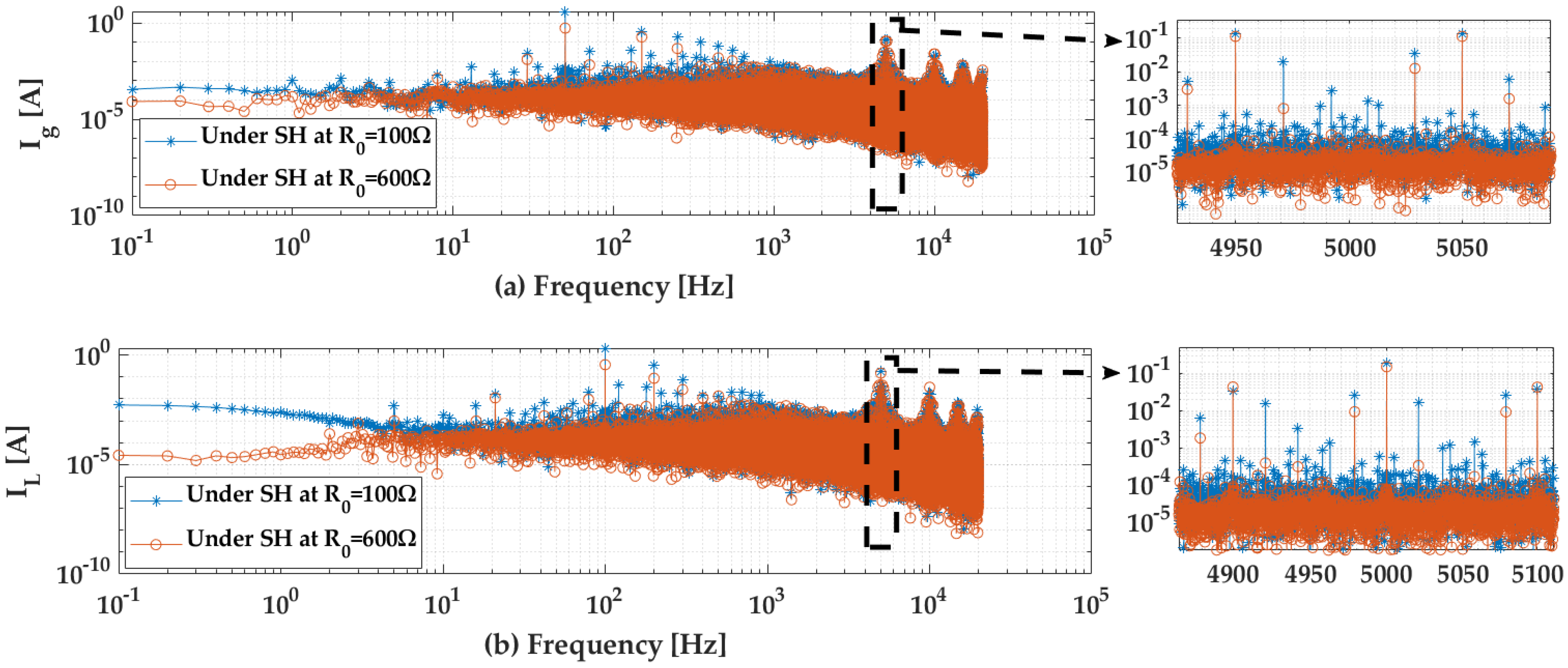 Electronics 13 02244 g016