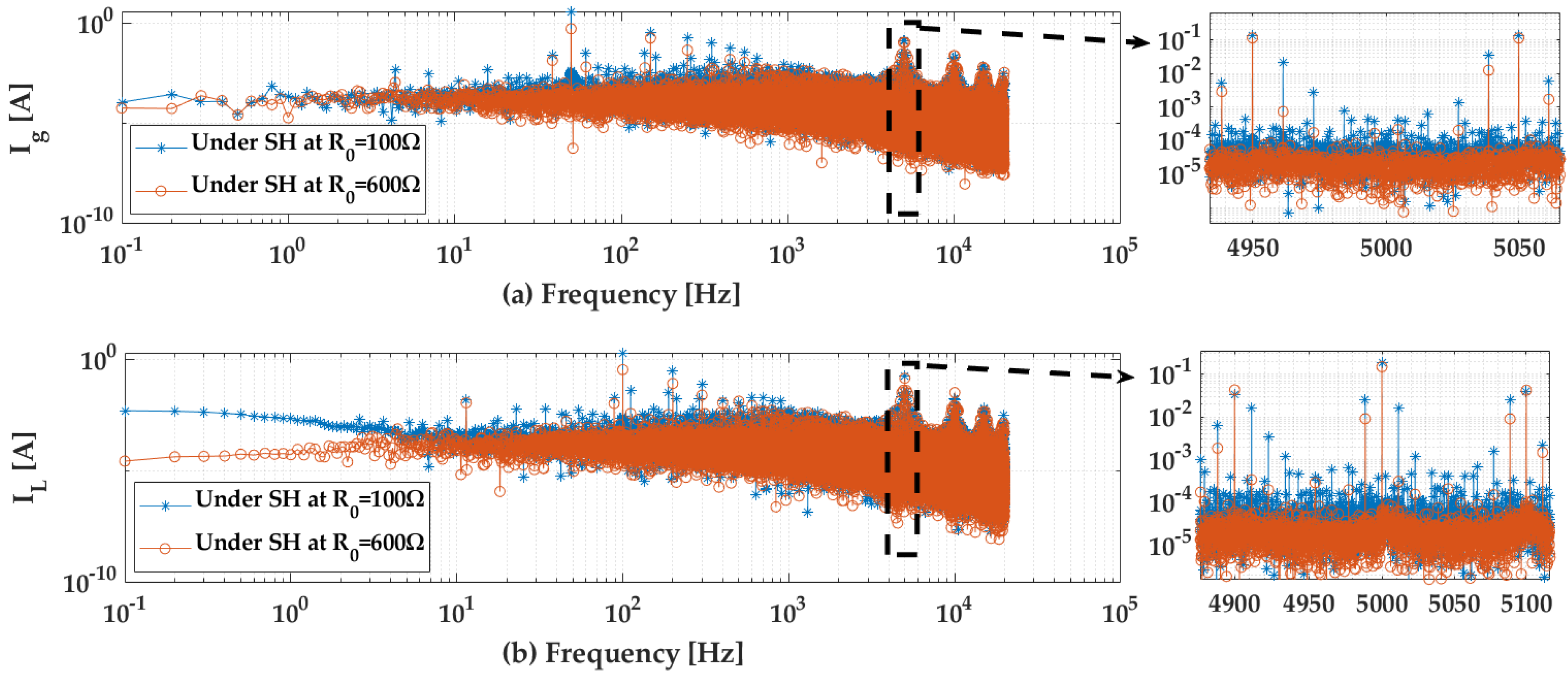 Electronics 13 02244 g018