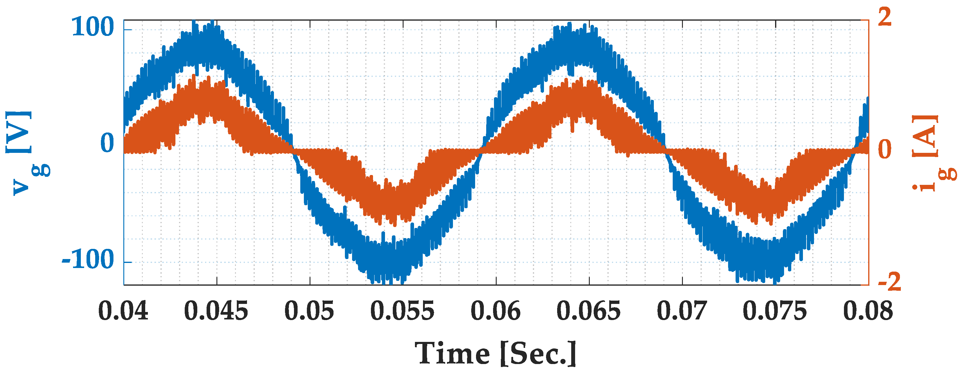 Electronics 13 02244 g021
