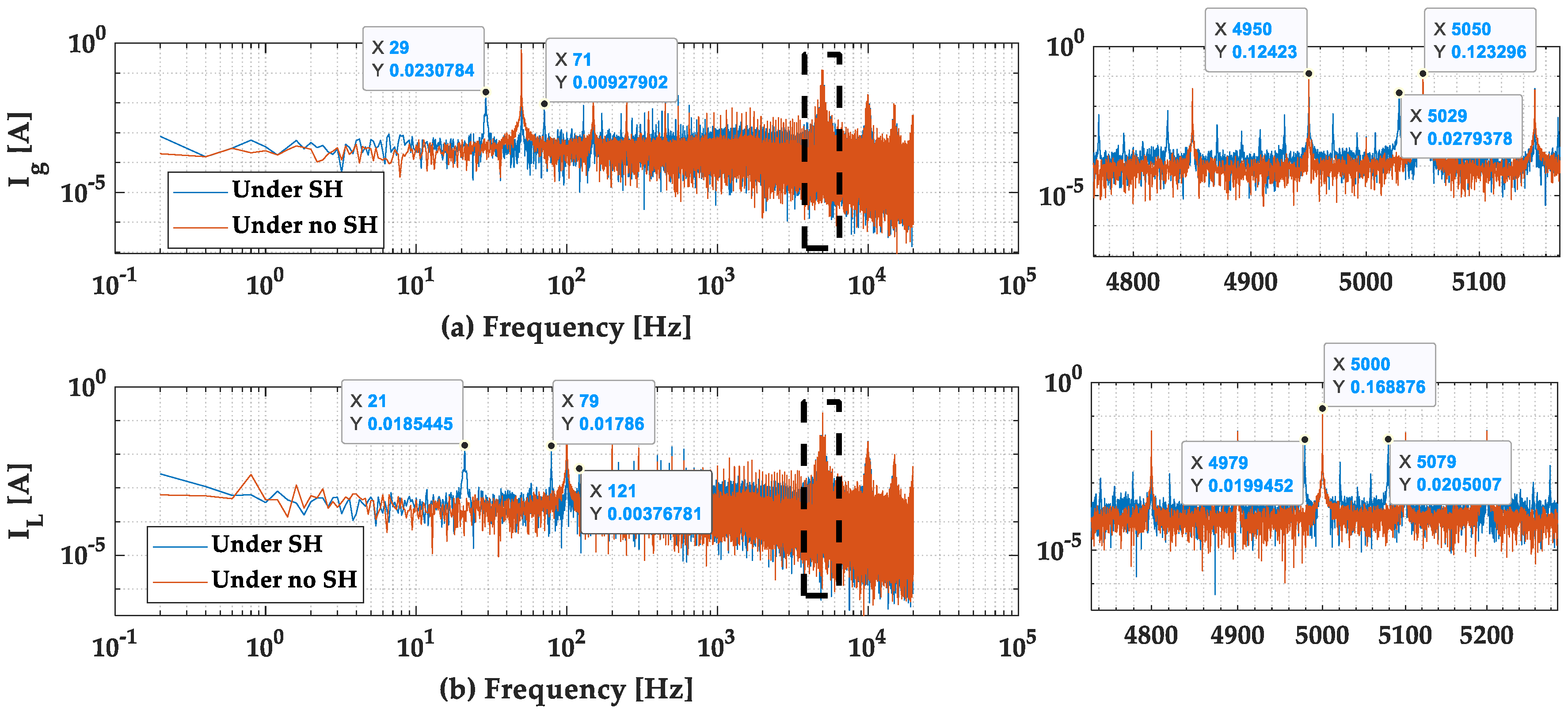 Electronics 13 02244 g022