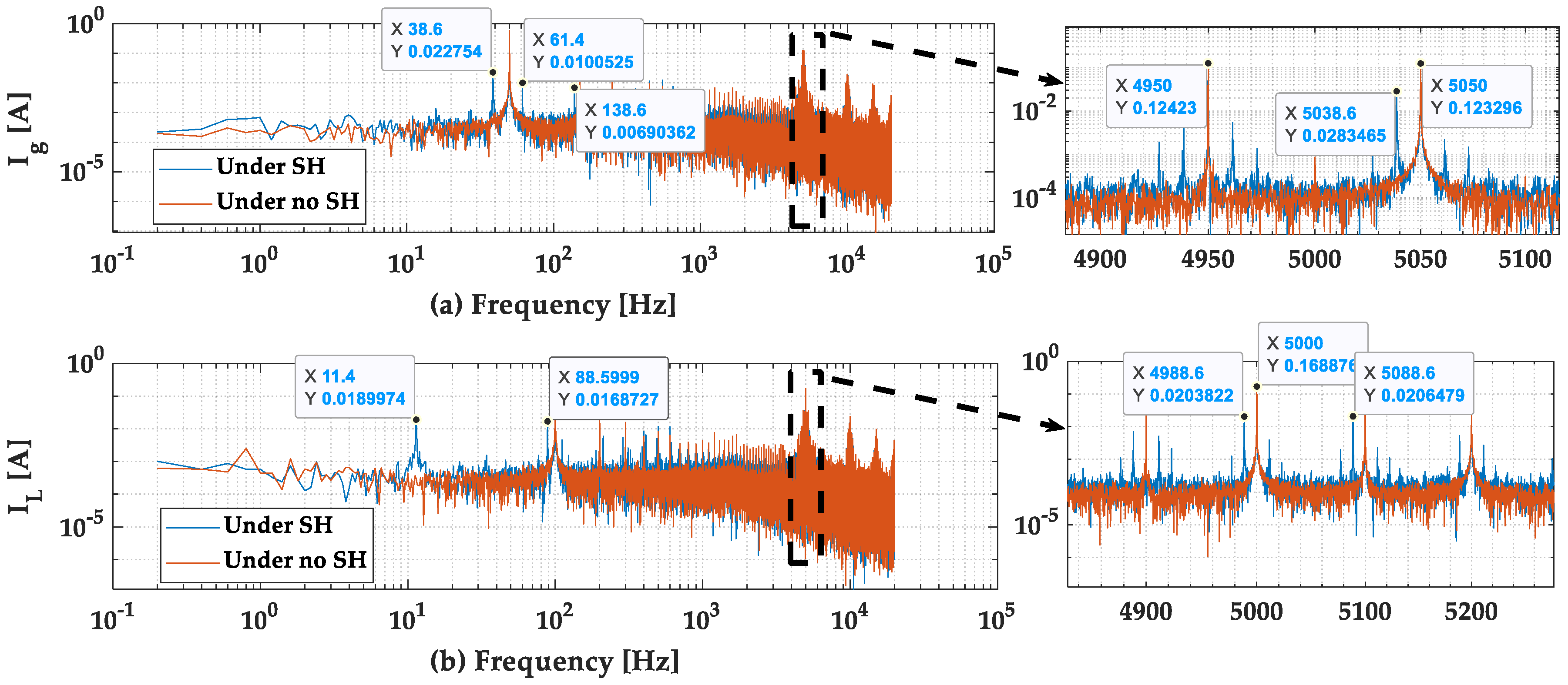 Electronics 13 02244 g023