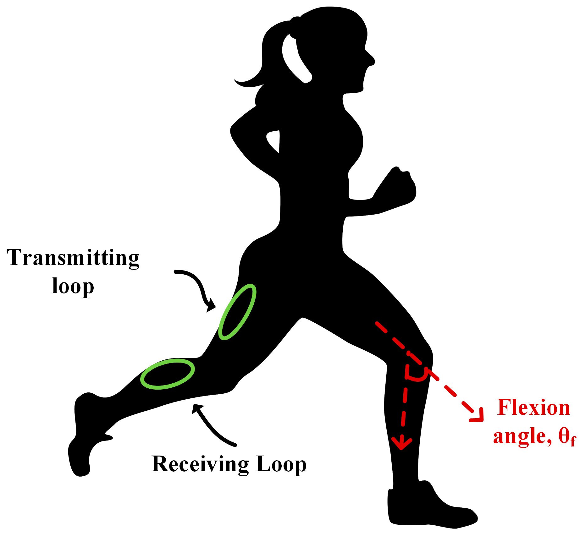 Electronics 13 02245 g001