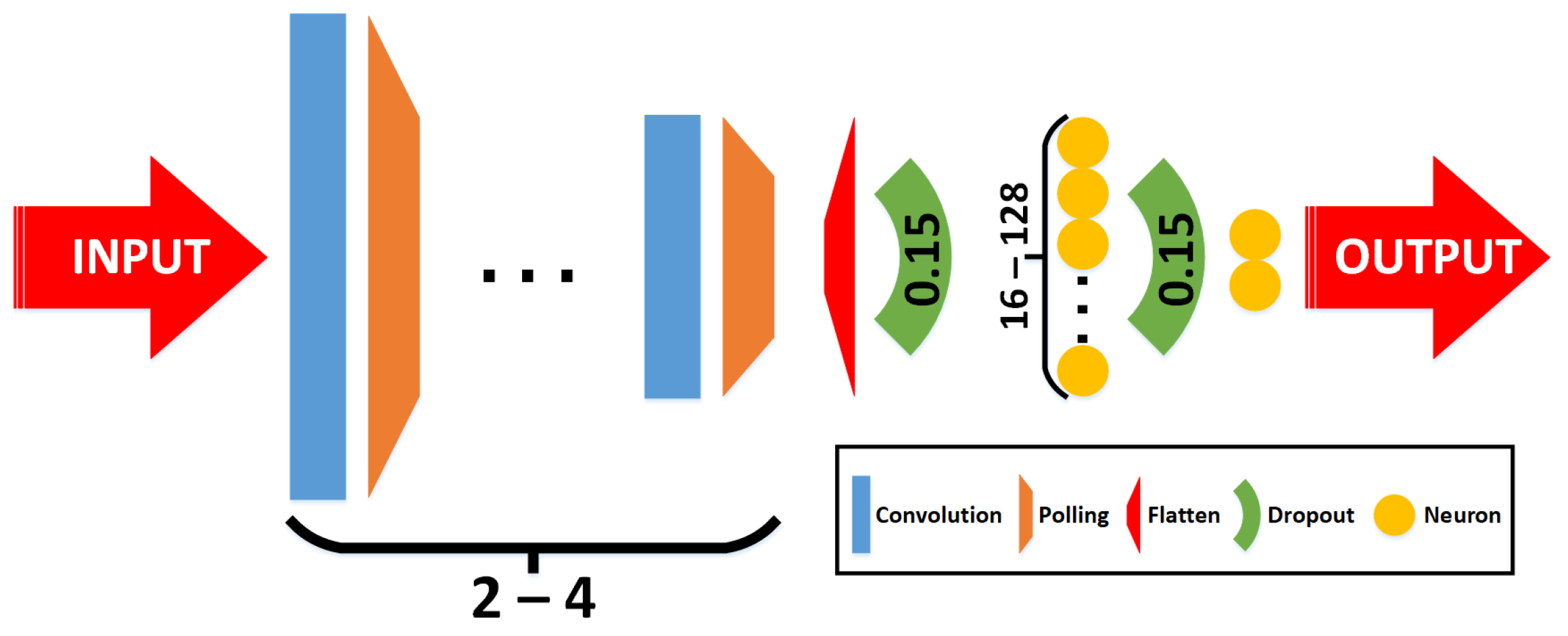 Electronics 13 02248 g003