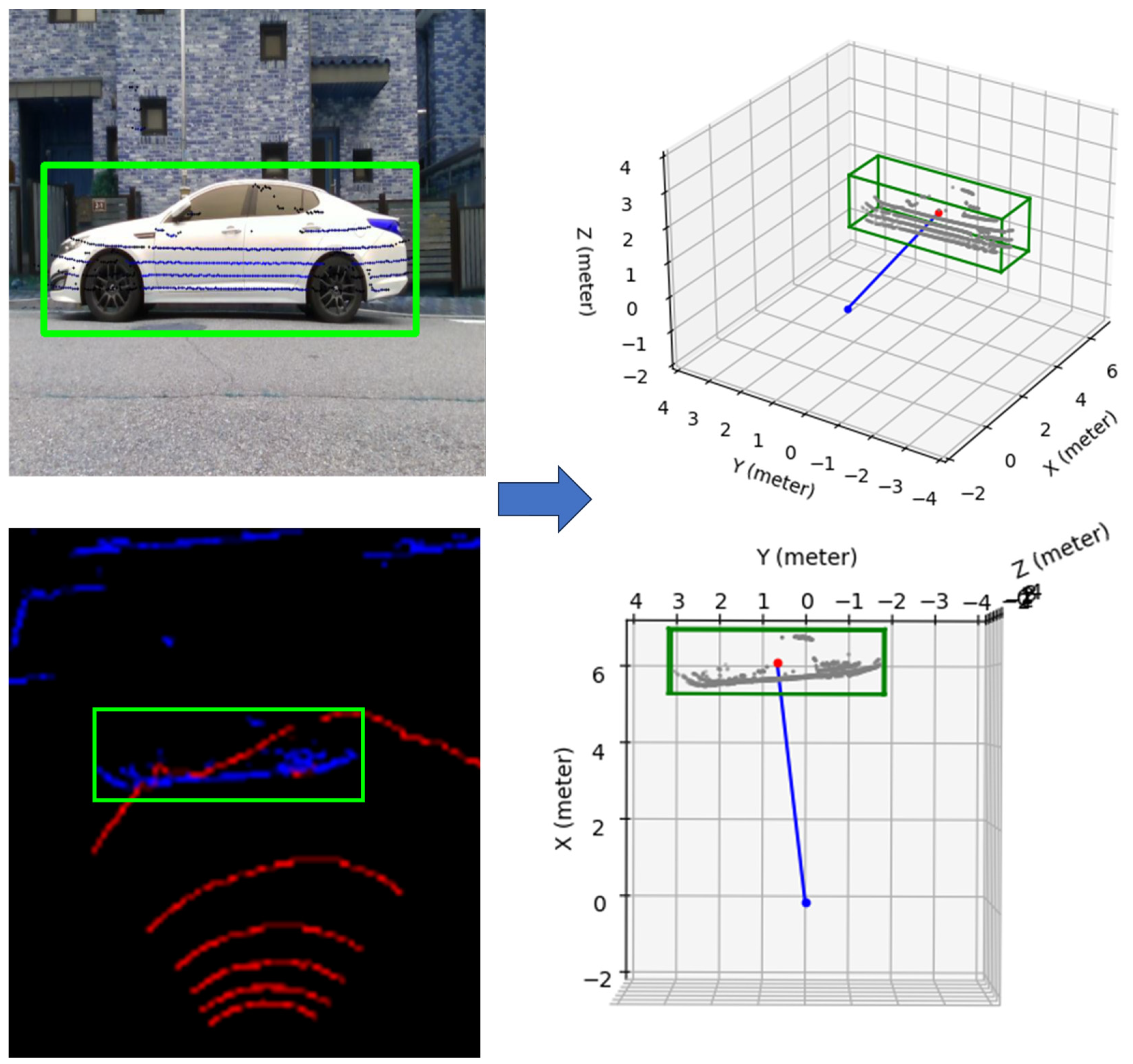 Electronics 13 02250 g006