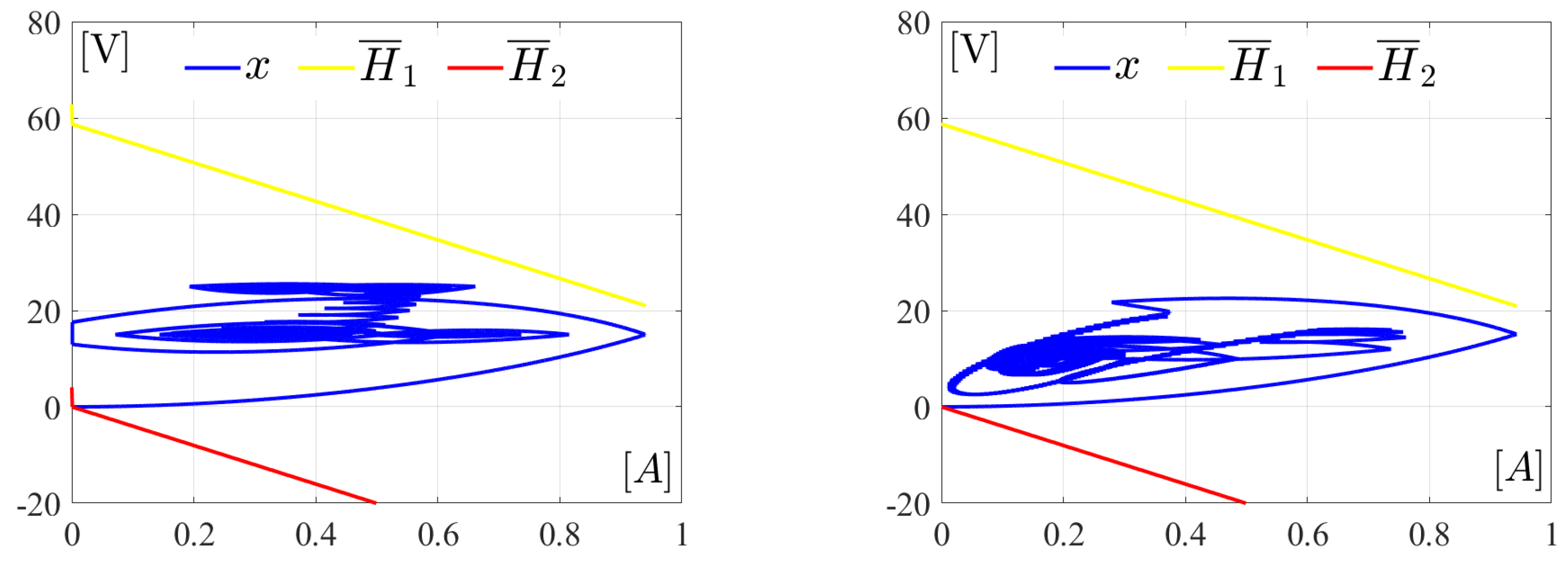 Electronics 13 02252 g004