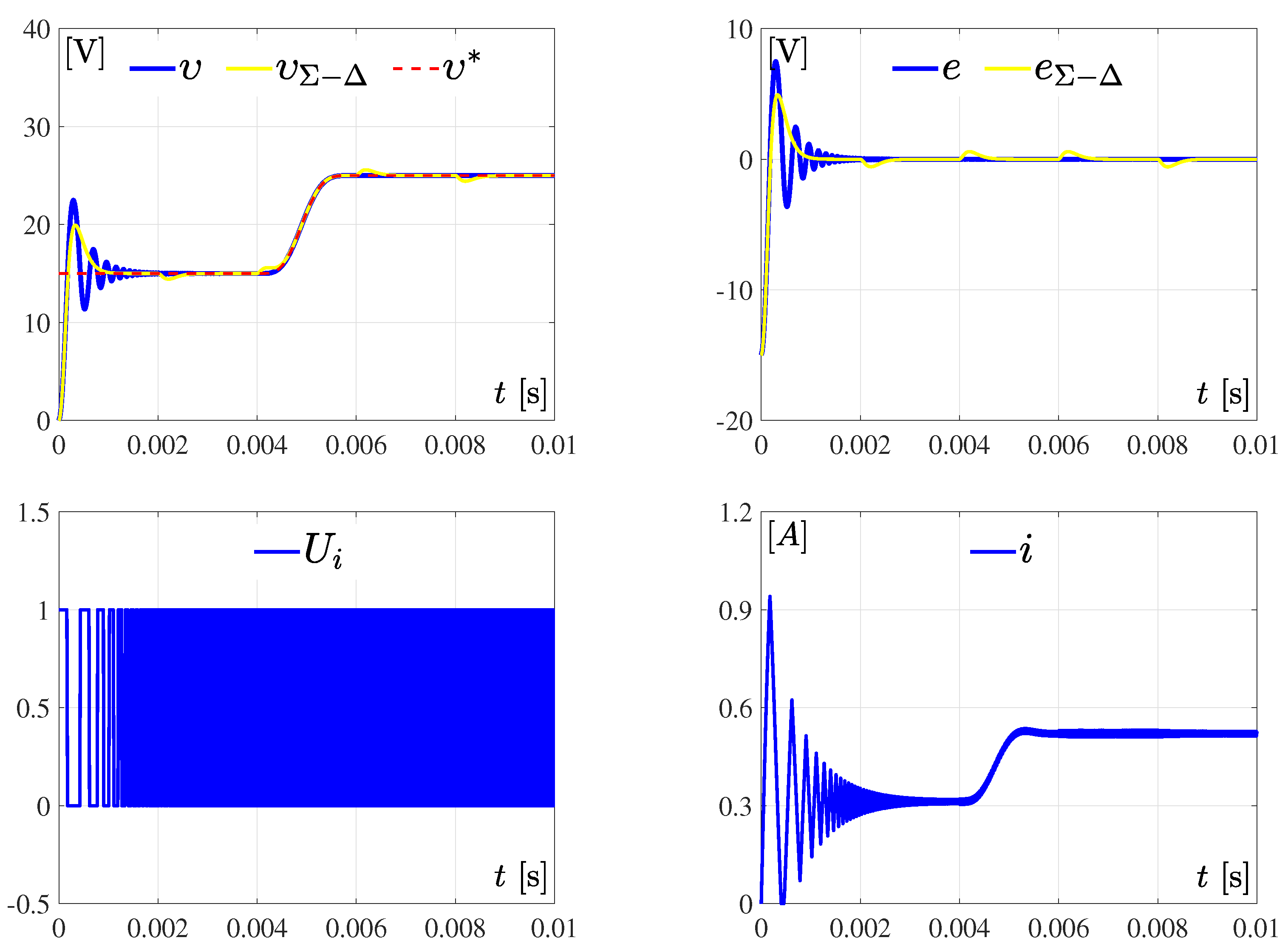 Electronics 13 02252 g005
