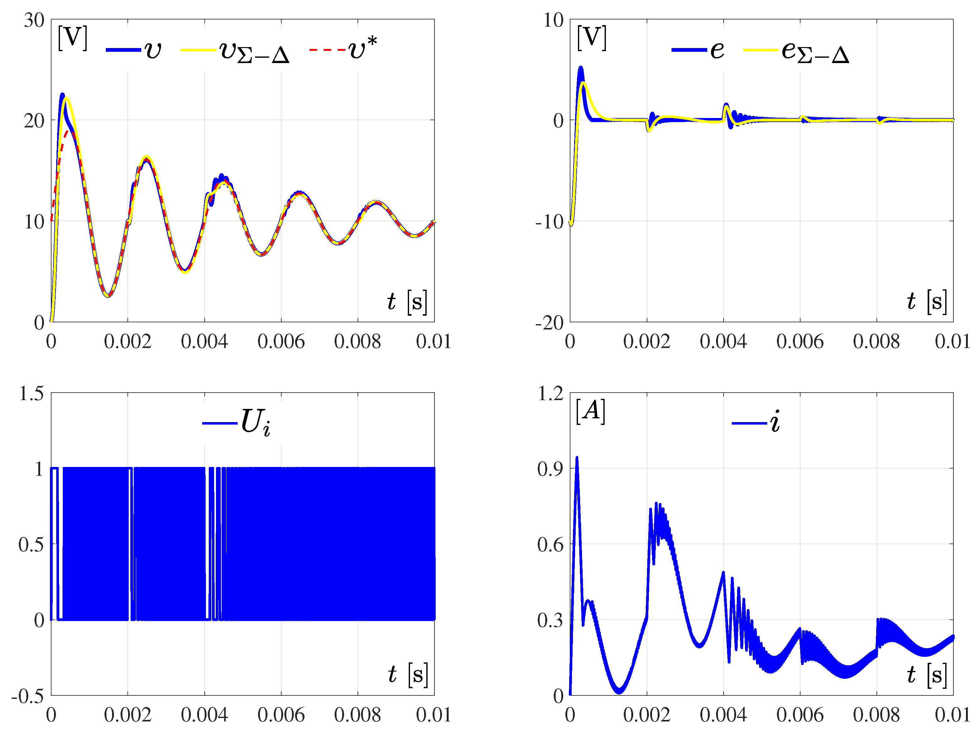 Electronics 13 02252 g008