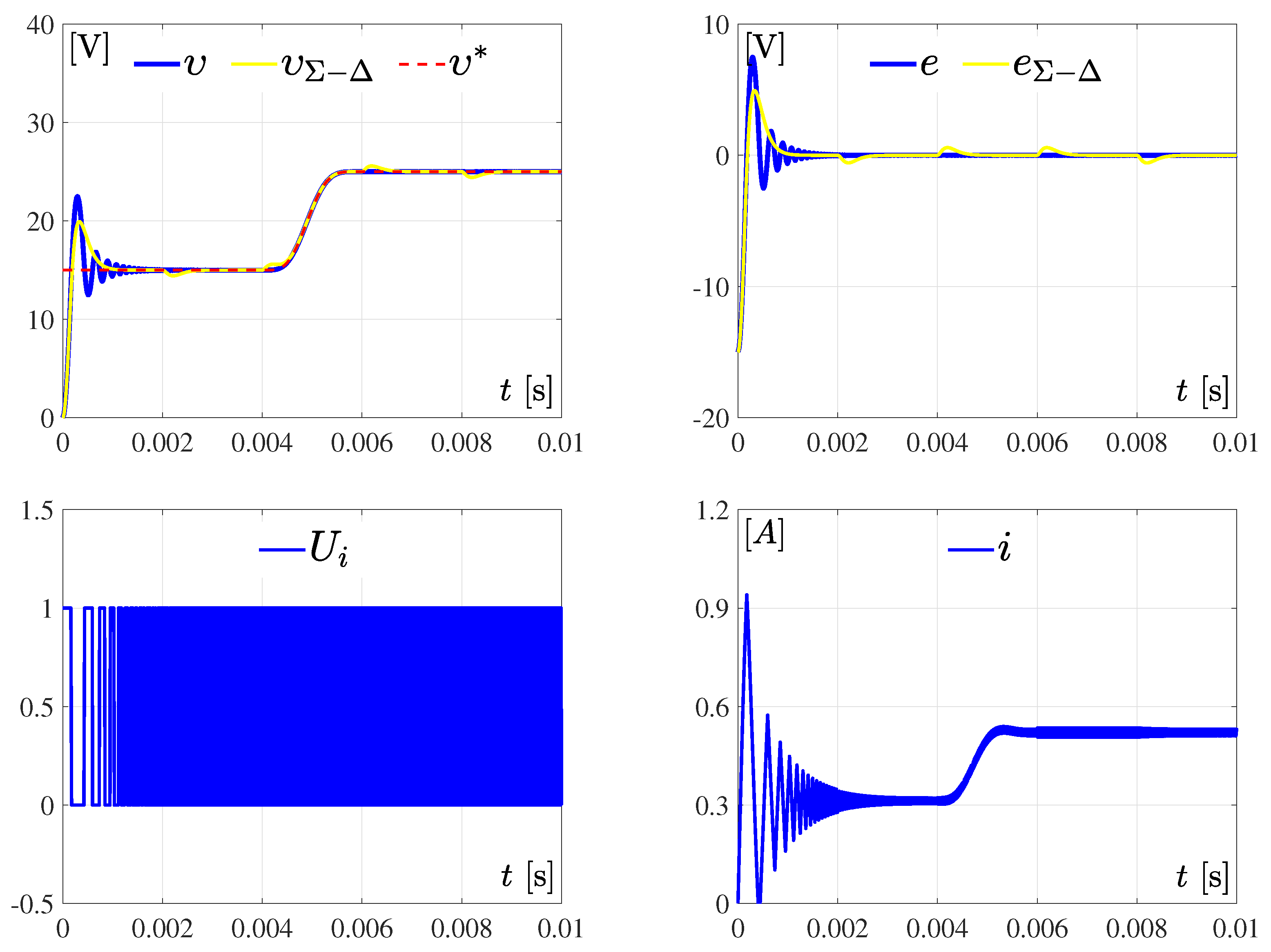 Electronics 13 02252 g010