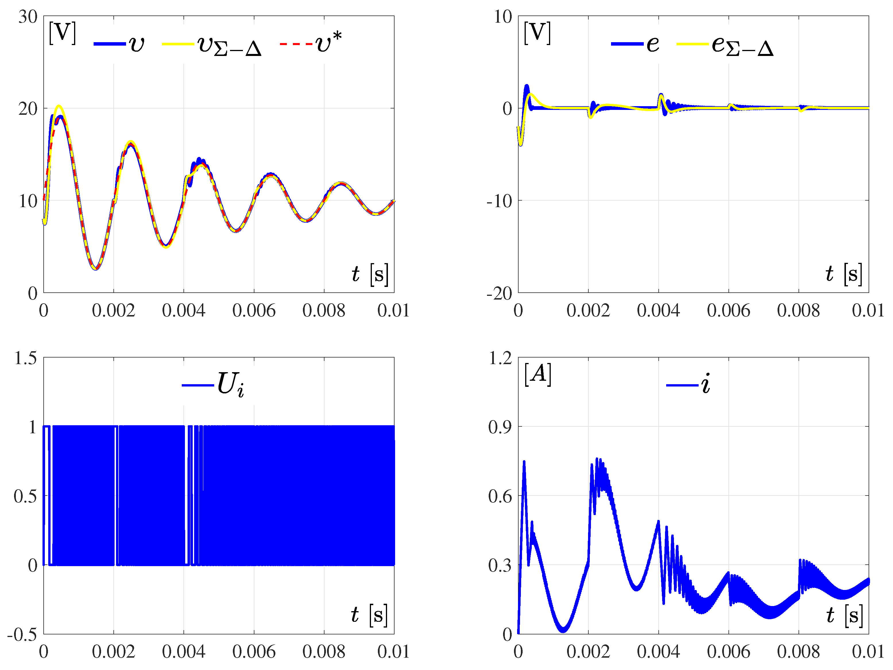 Electronics 13 02252 g013