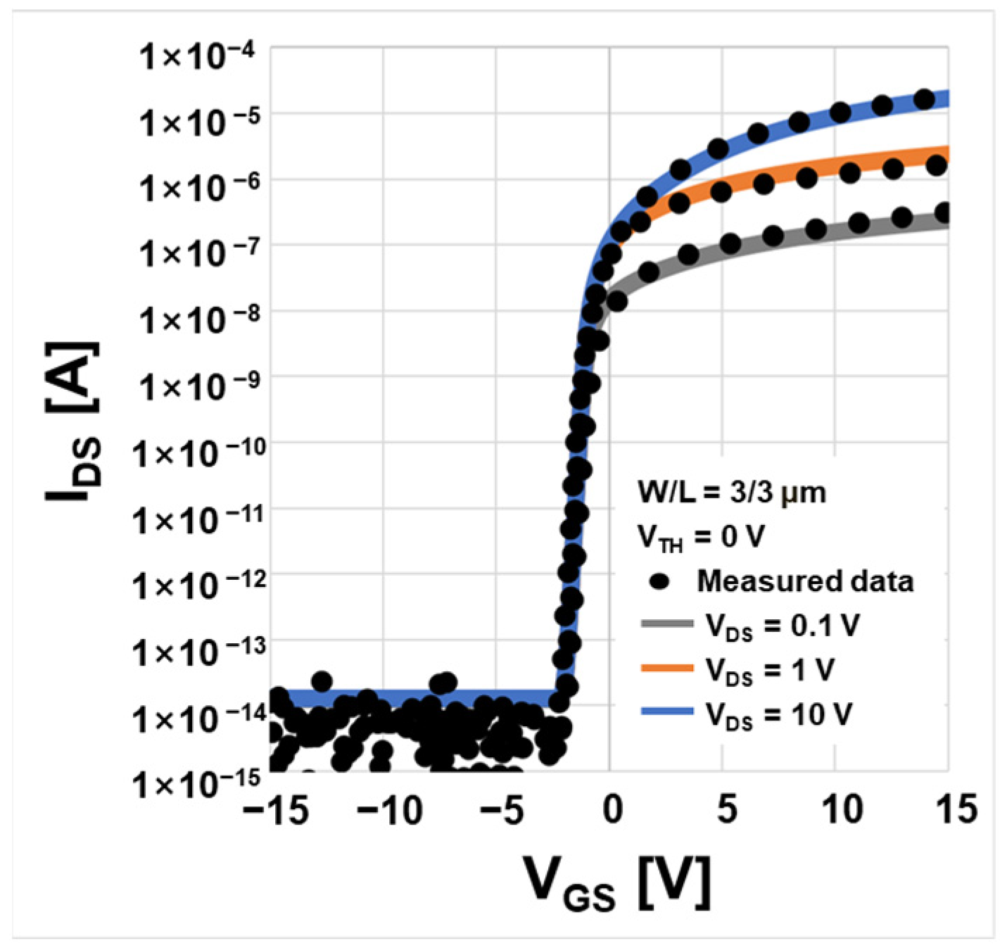 Electronics 13 02254 g005