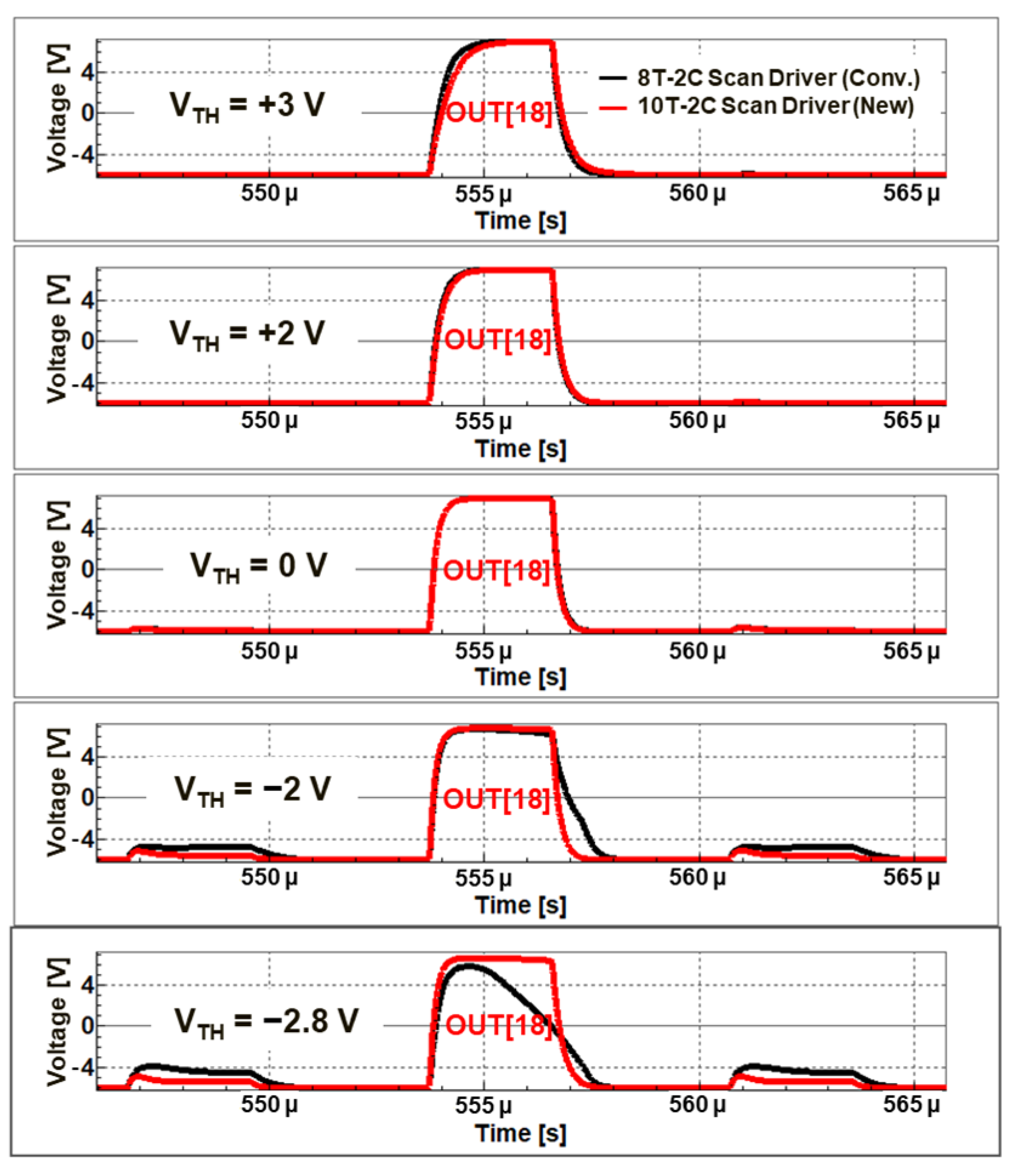 Electronics 13 02254 g006