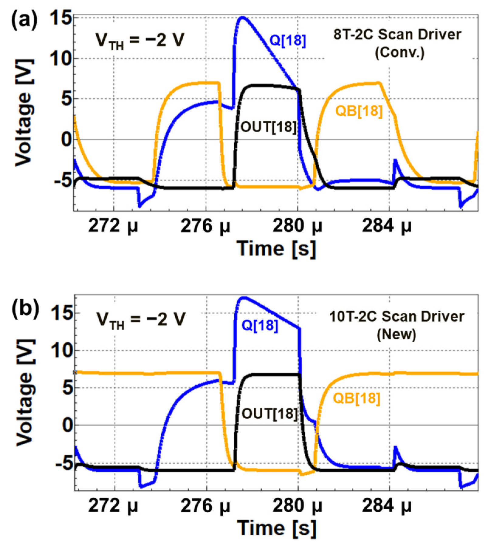 Electronics 13 02254 g007