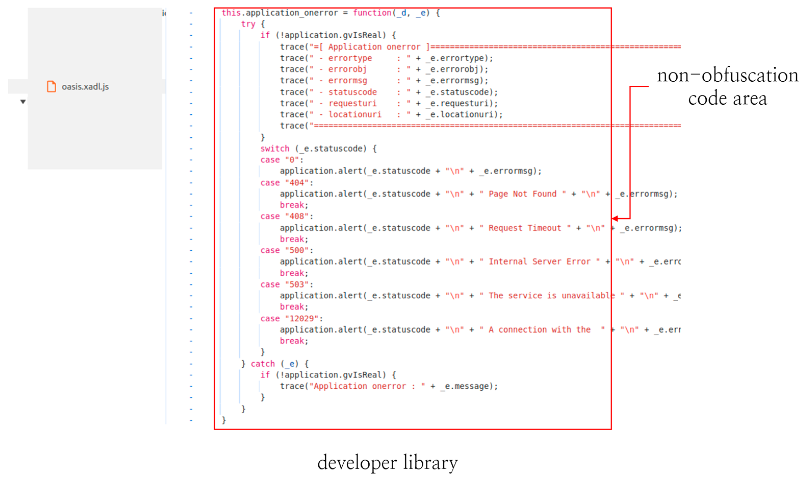Electronics 13 02261 g007