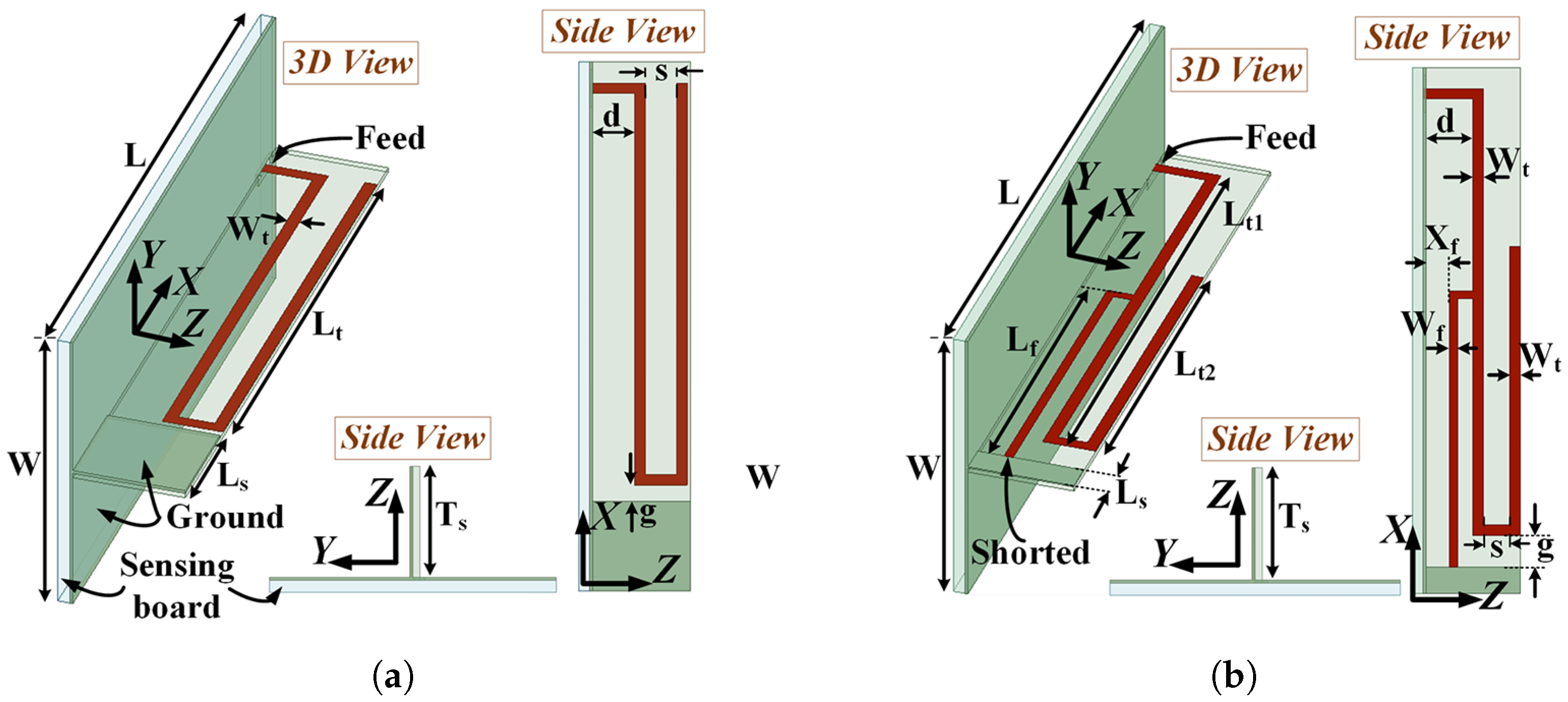 Electronics 13 02262 g003