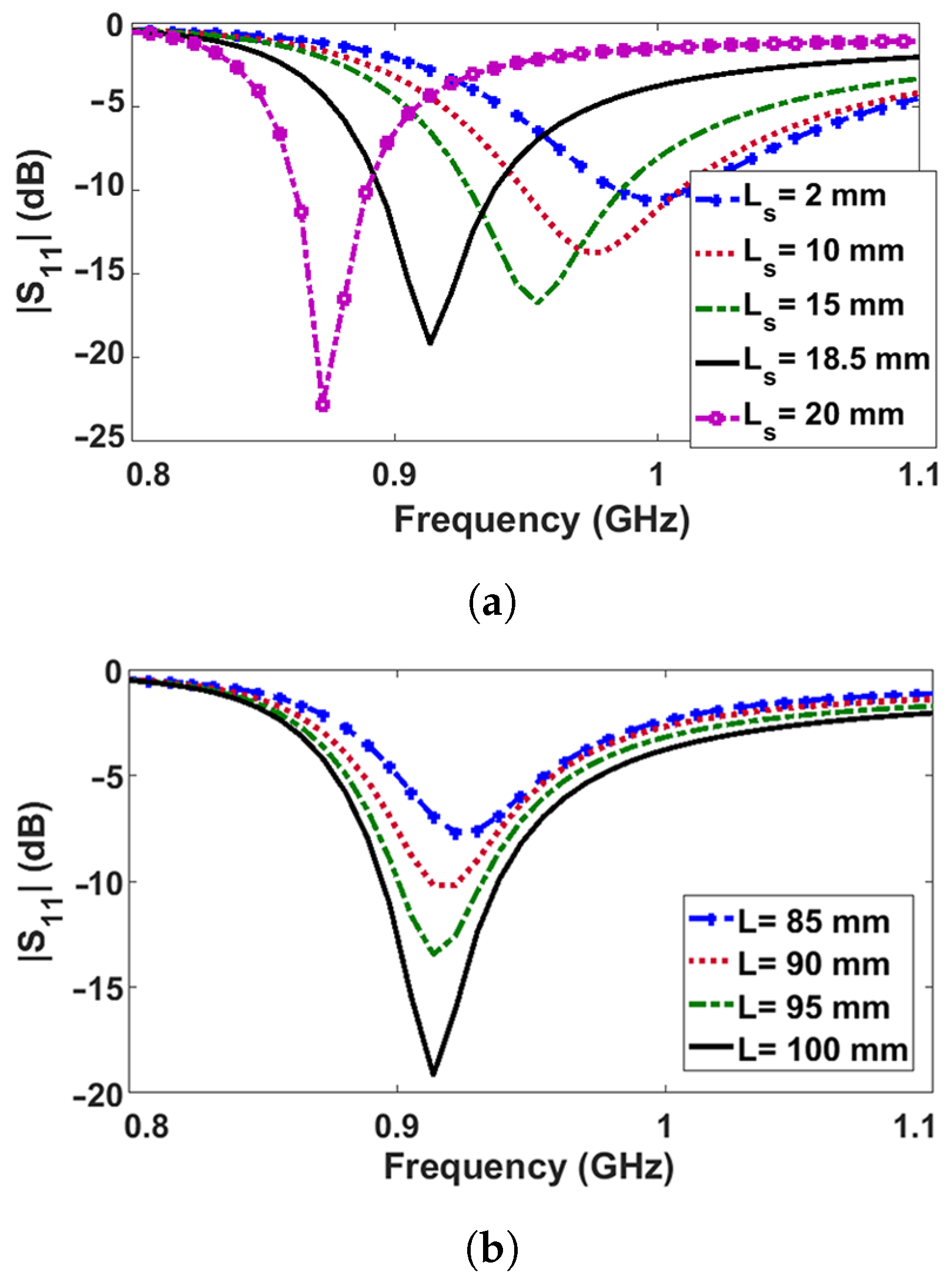 Electronics 13 02262 g004