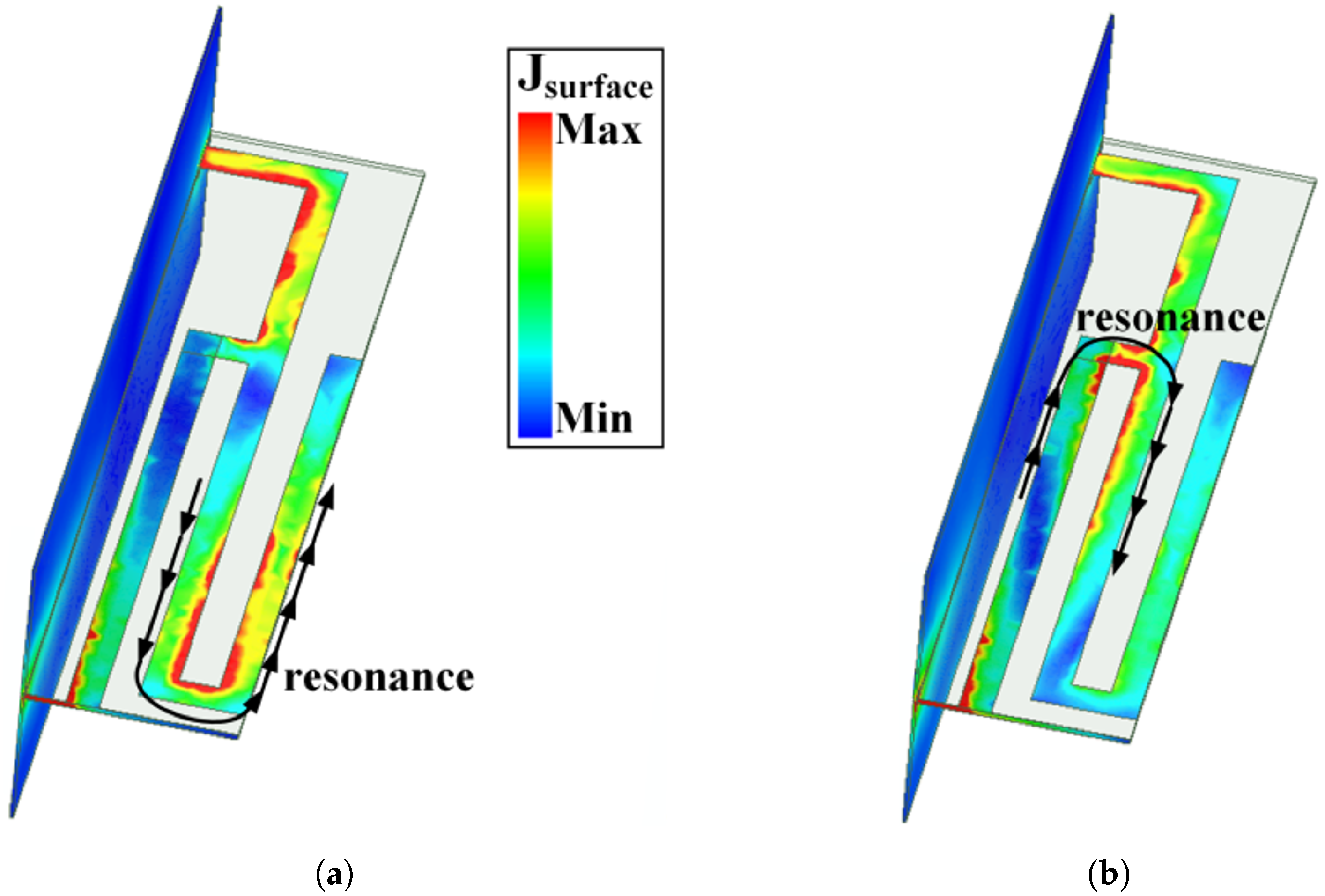 Electronics 13 02262 g006