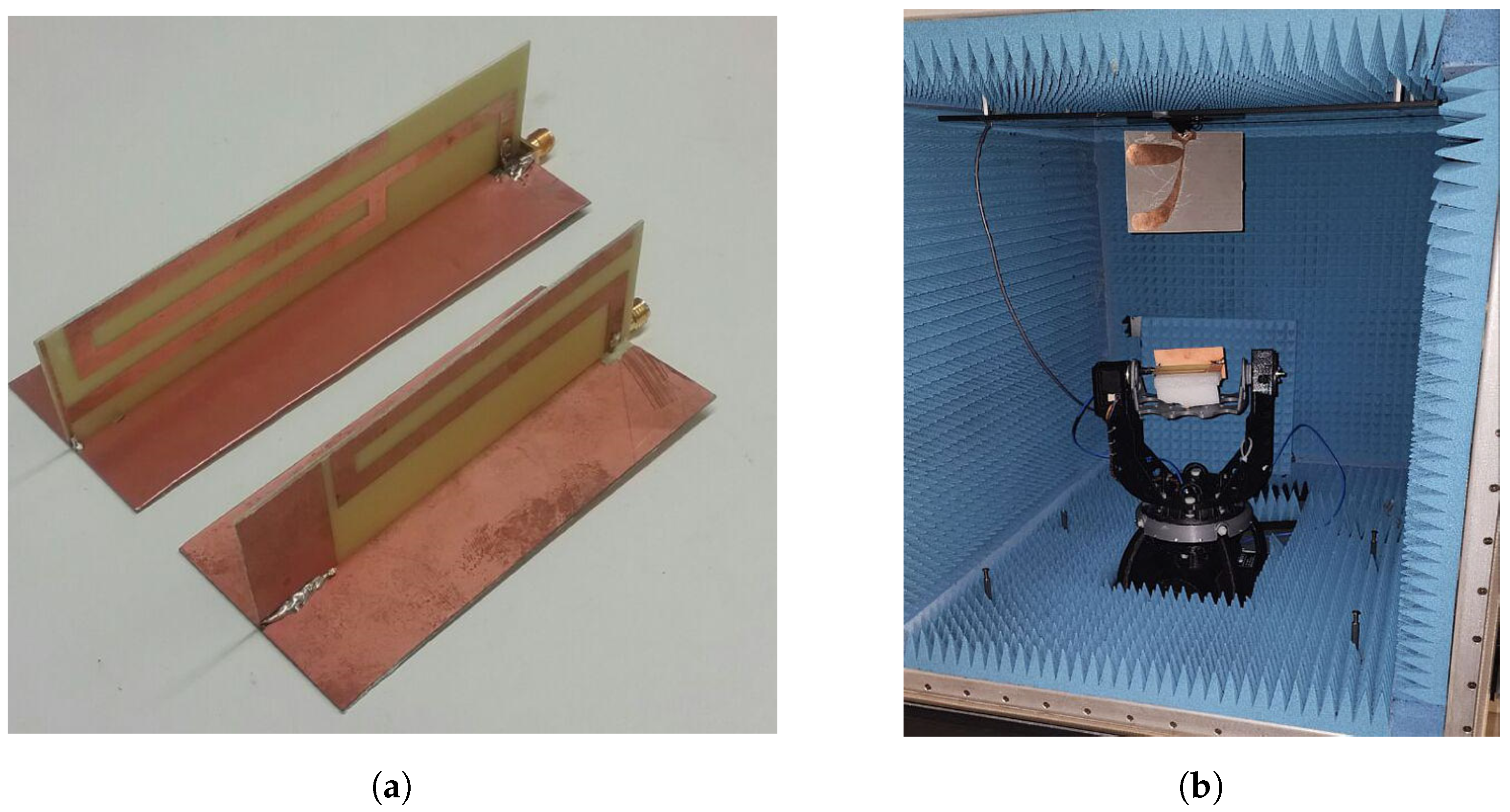 Electronics 13 02262 g008