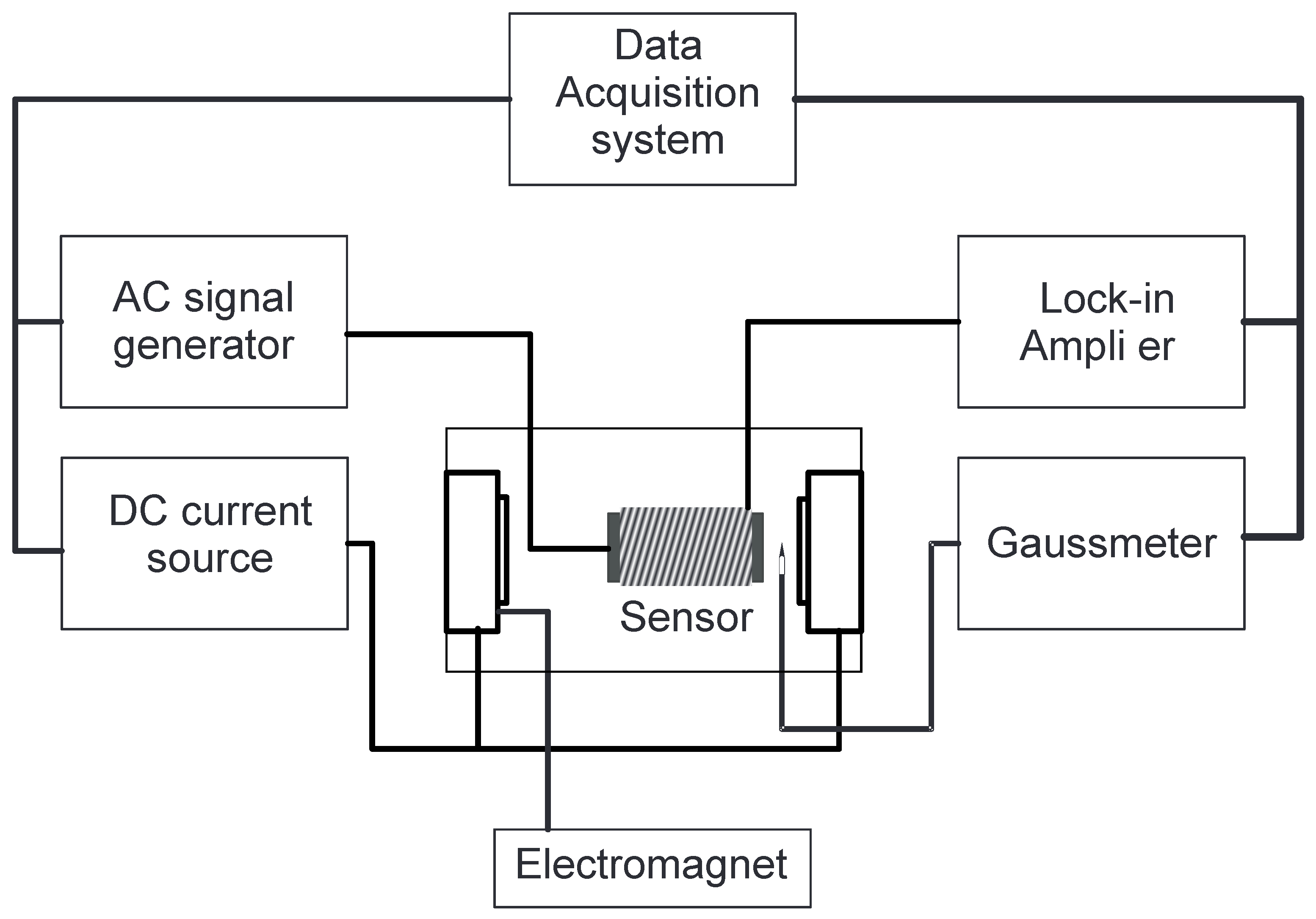 Electronics 13 02266 g002