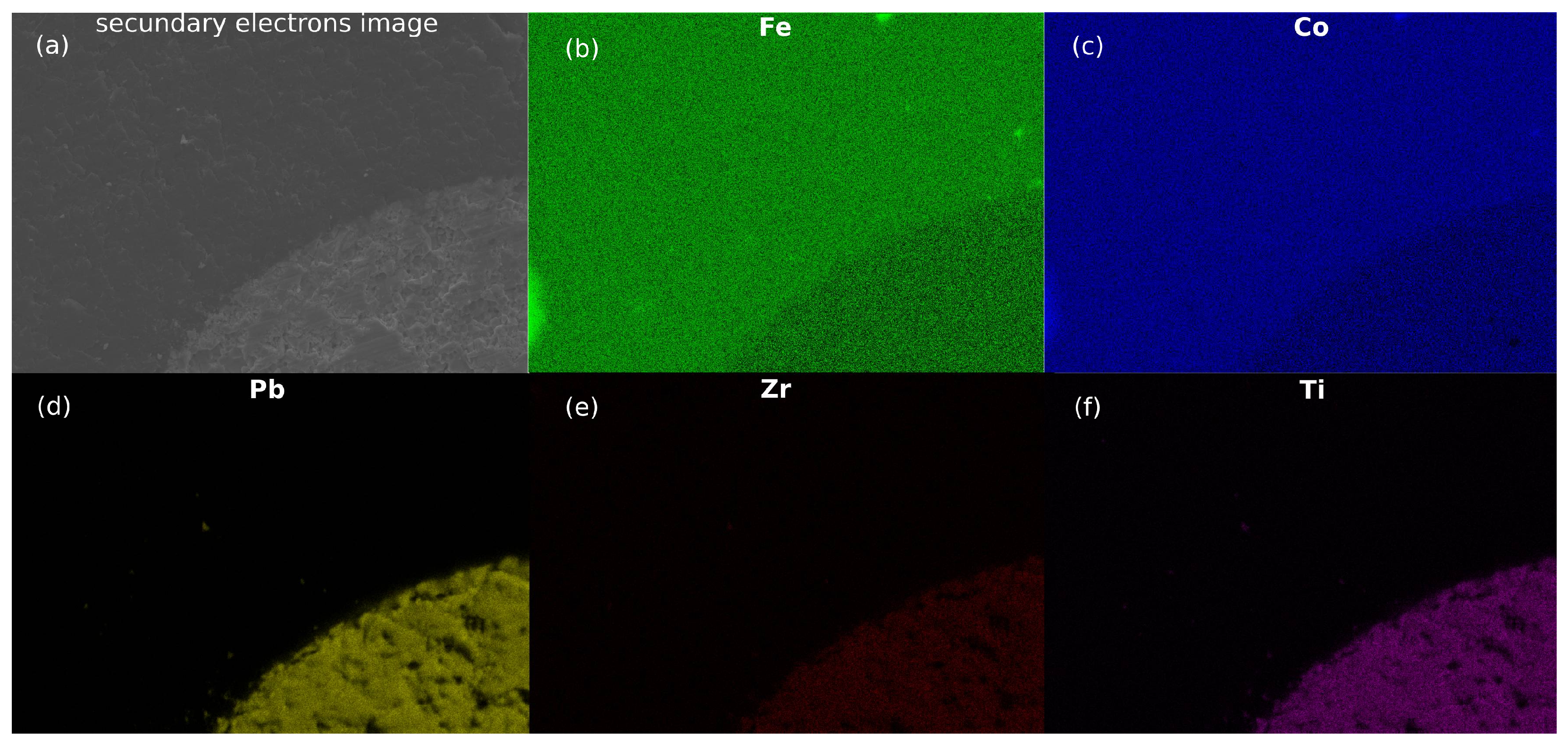 Electronics 13 02266 g004