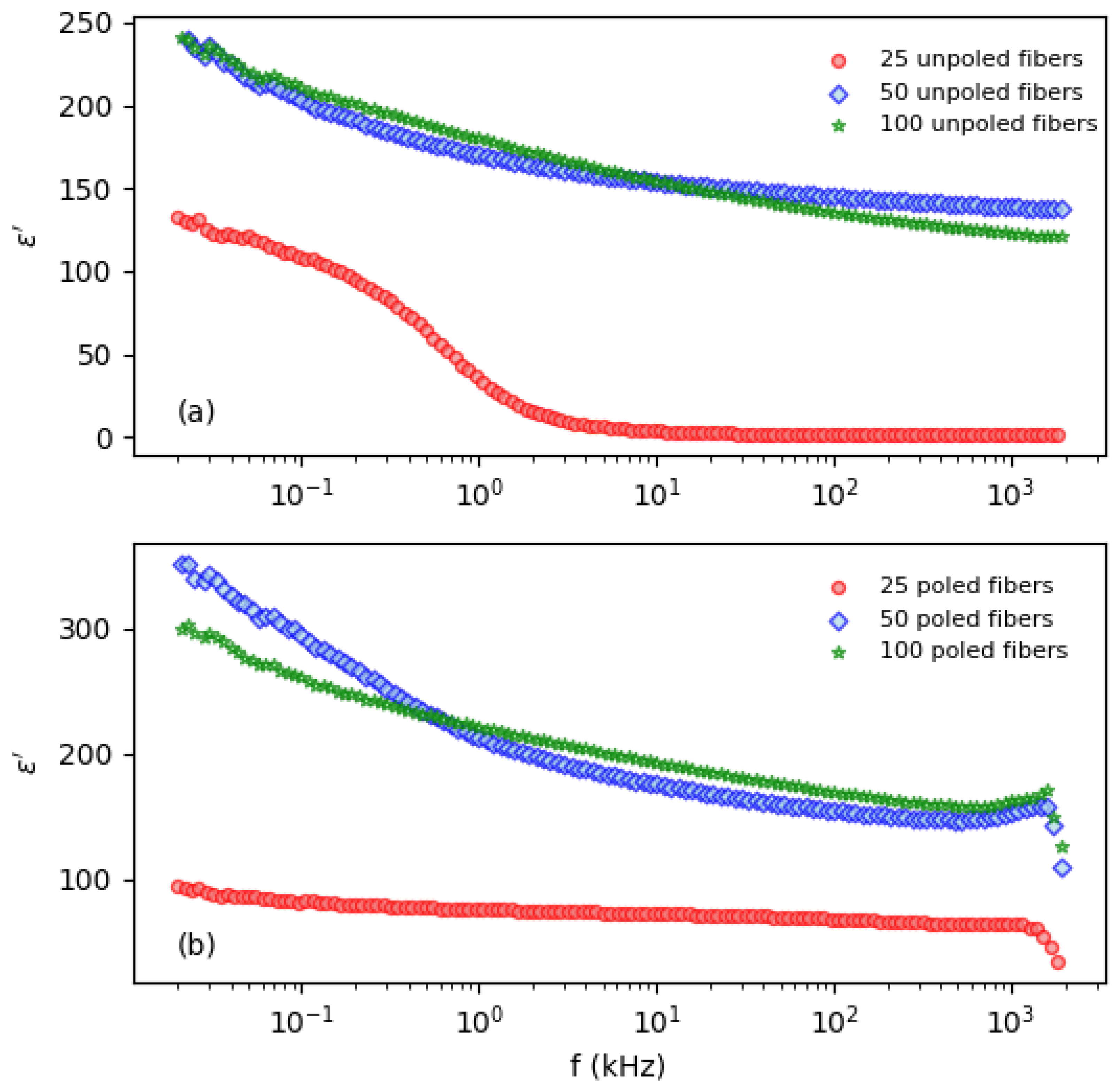 Electronics 13 02266 g005