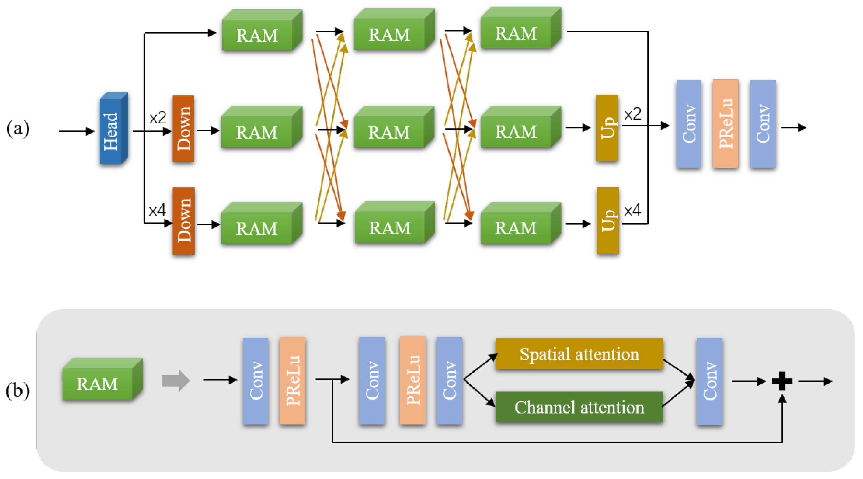Electronics 13 02269 g002 Electronics 13 02269 g002