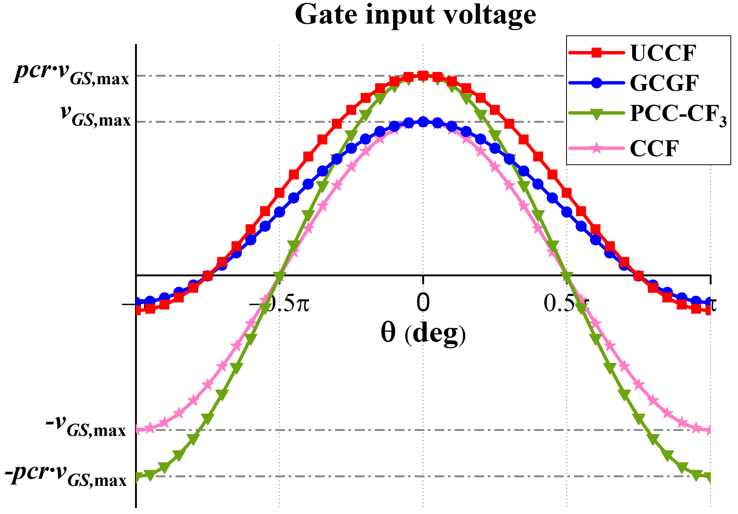 Electronics 13 02284 g002