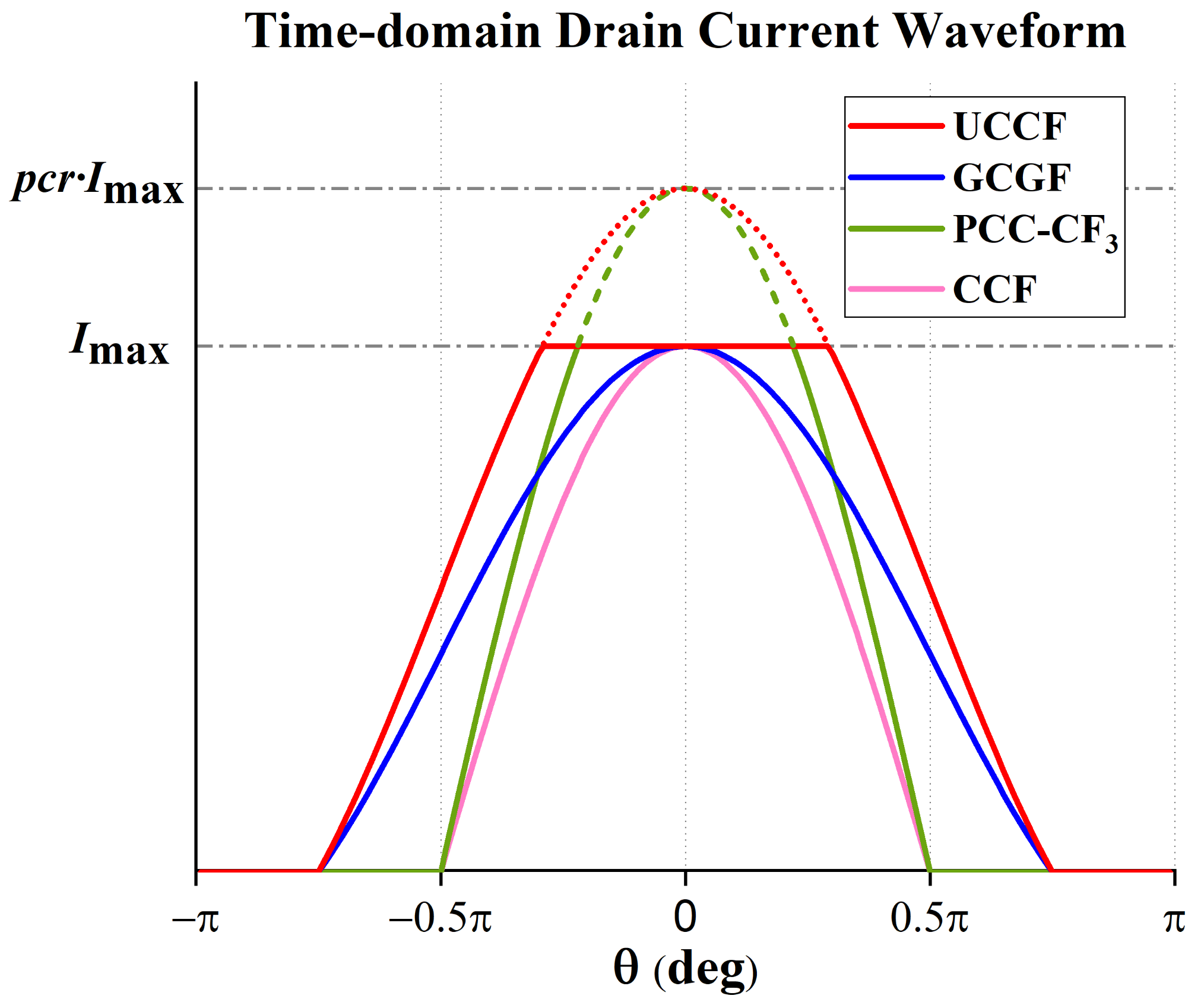 Electronics 13 02284 g004