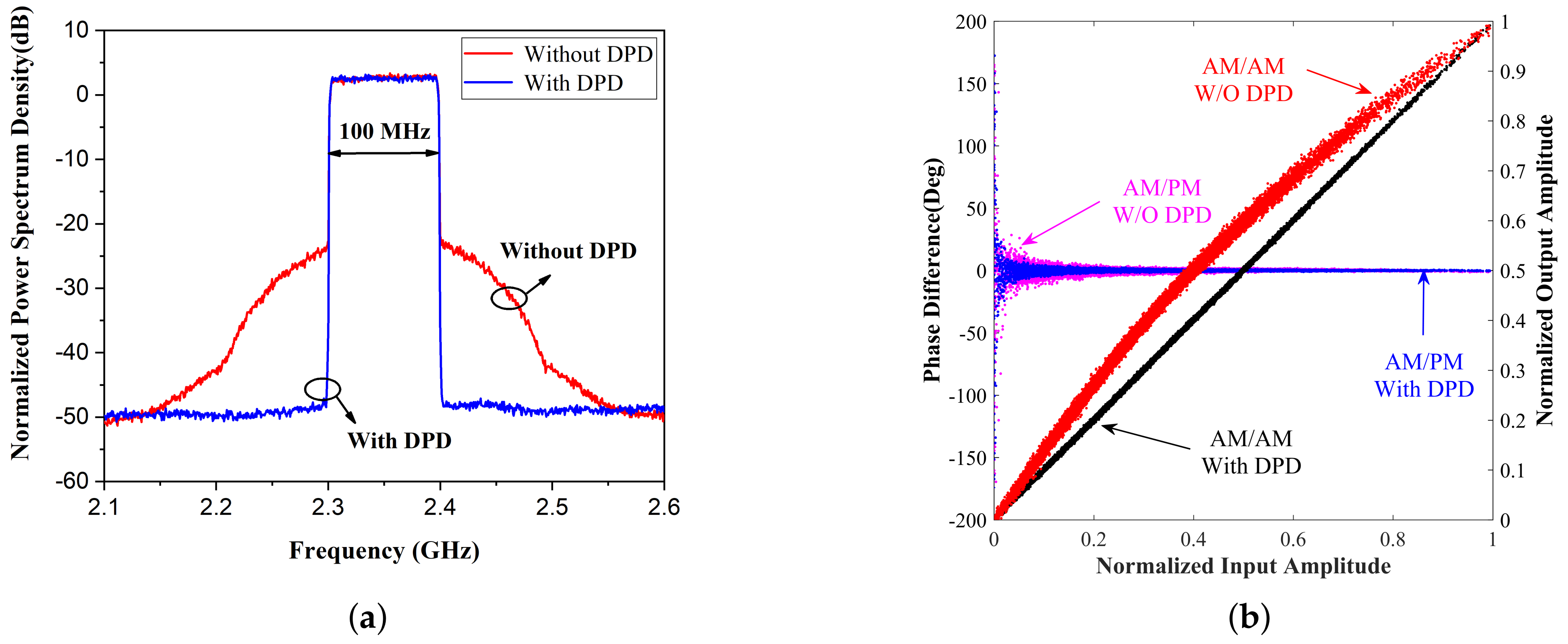 Electronics 13 02284 g016