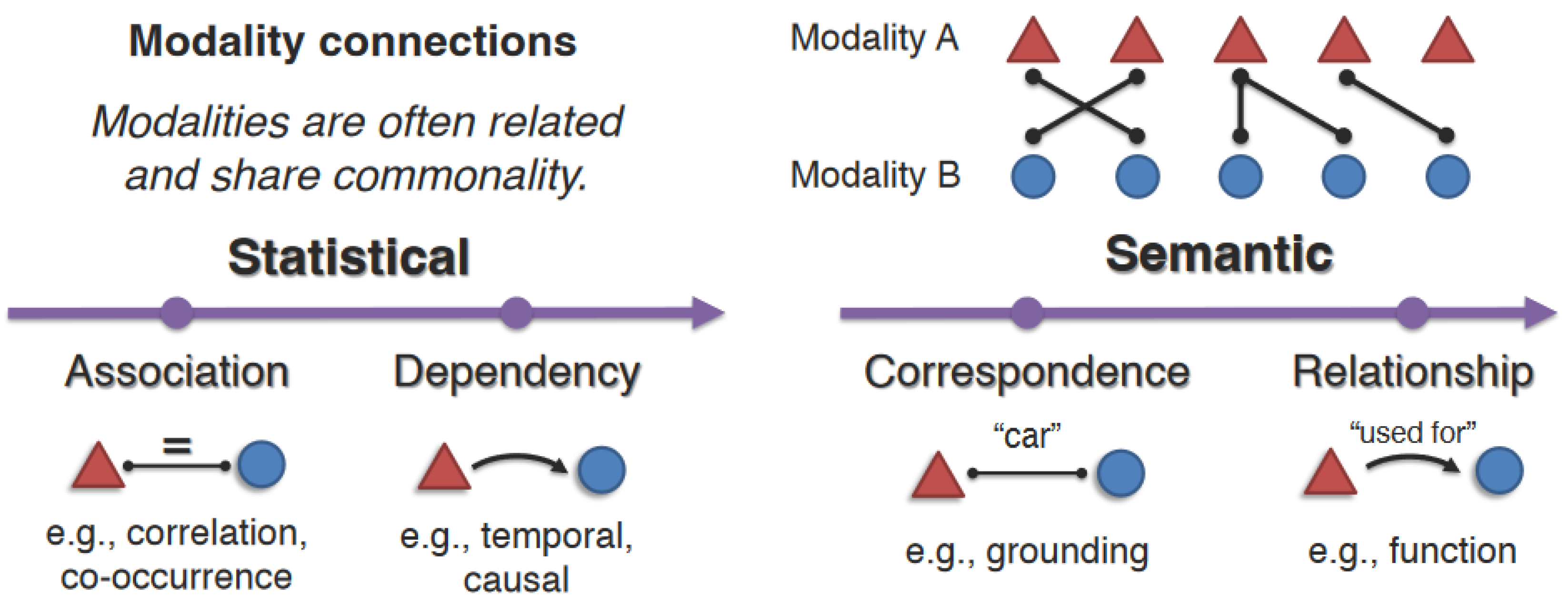 Electronics 13 02294 g001