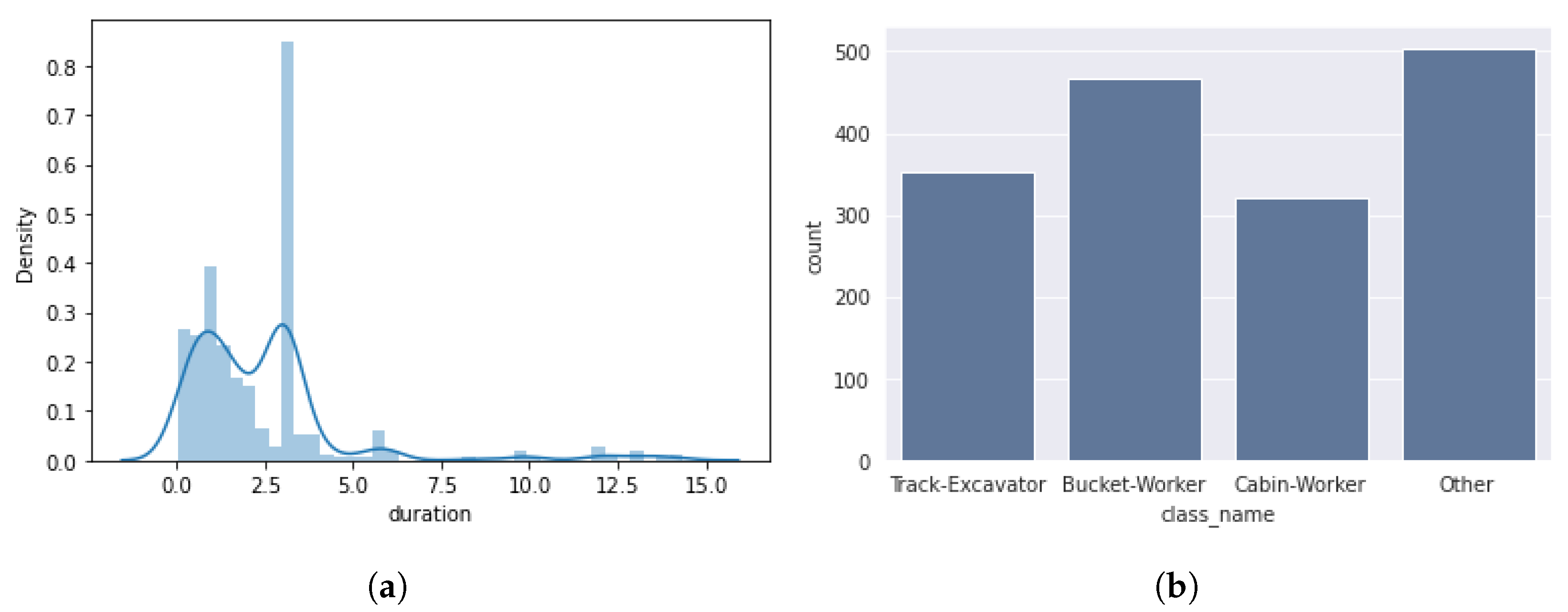 Electronics 13 02294 g008