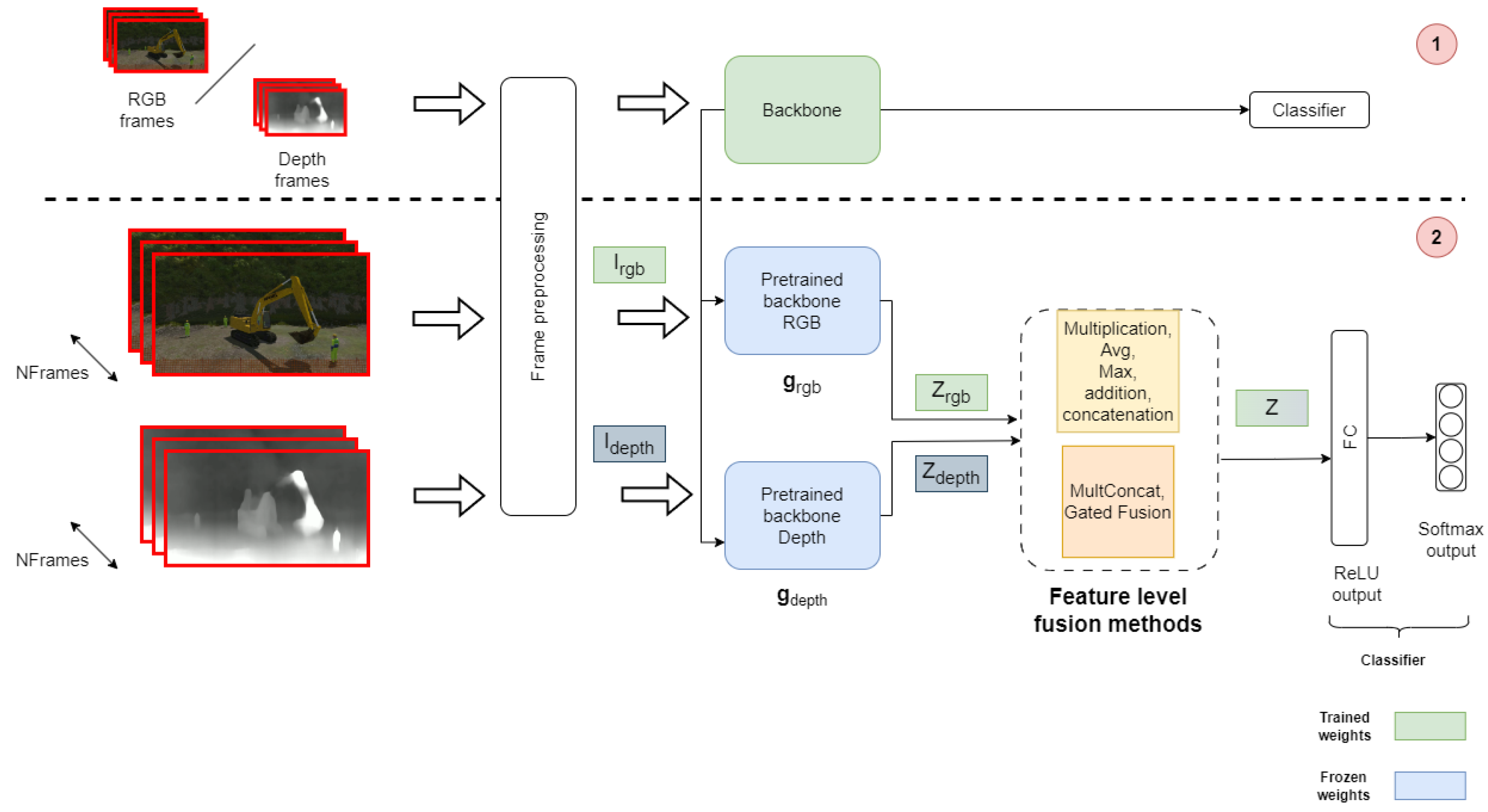 Electronics 13 02294 g010