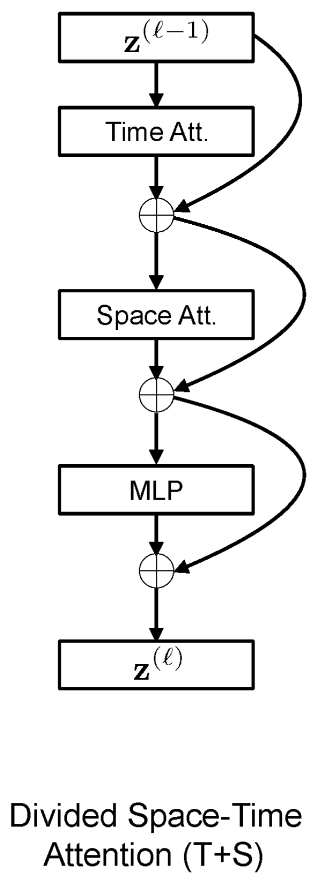 Electronics 13 02294 g013