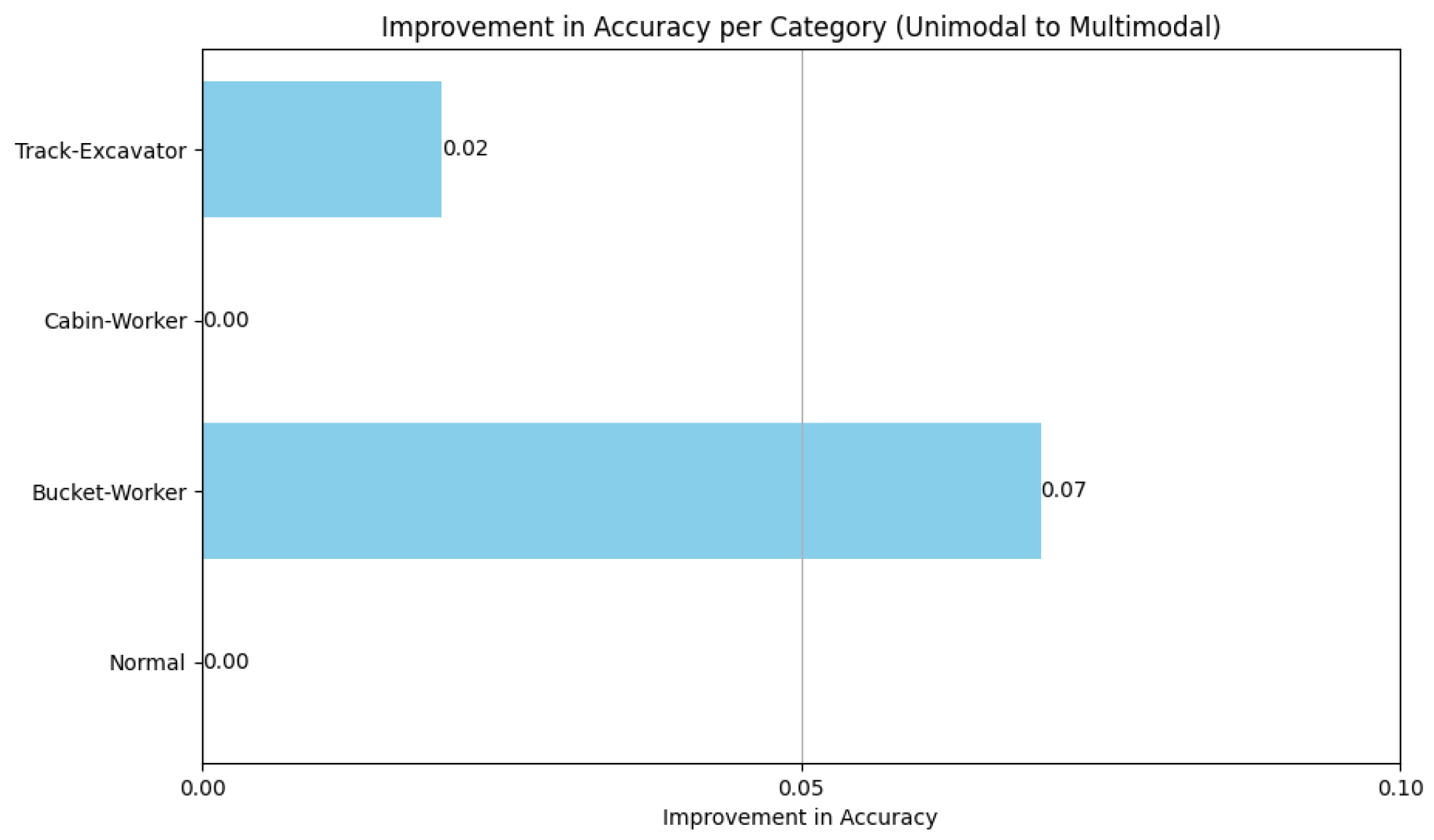 Electronics 13 02294 g015