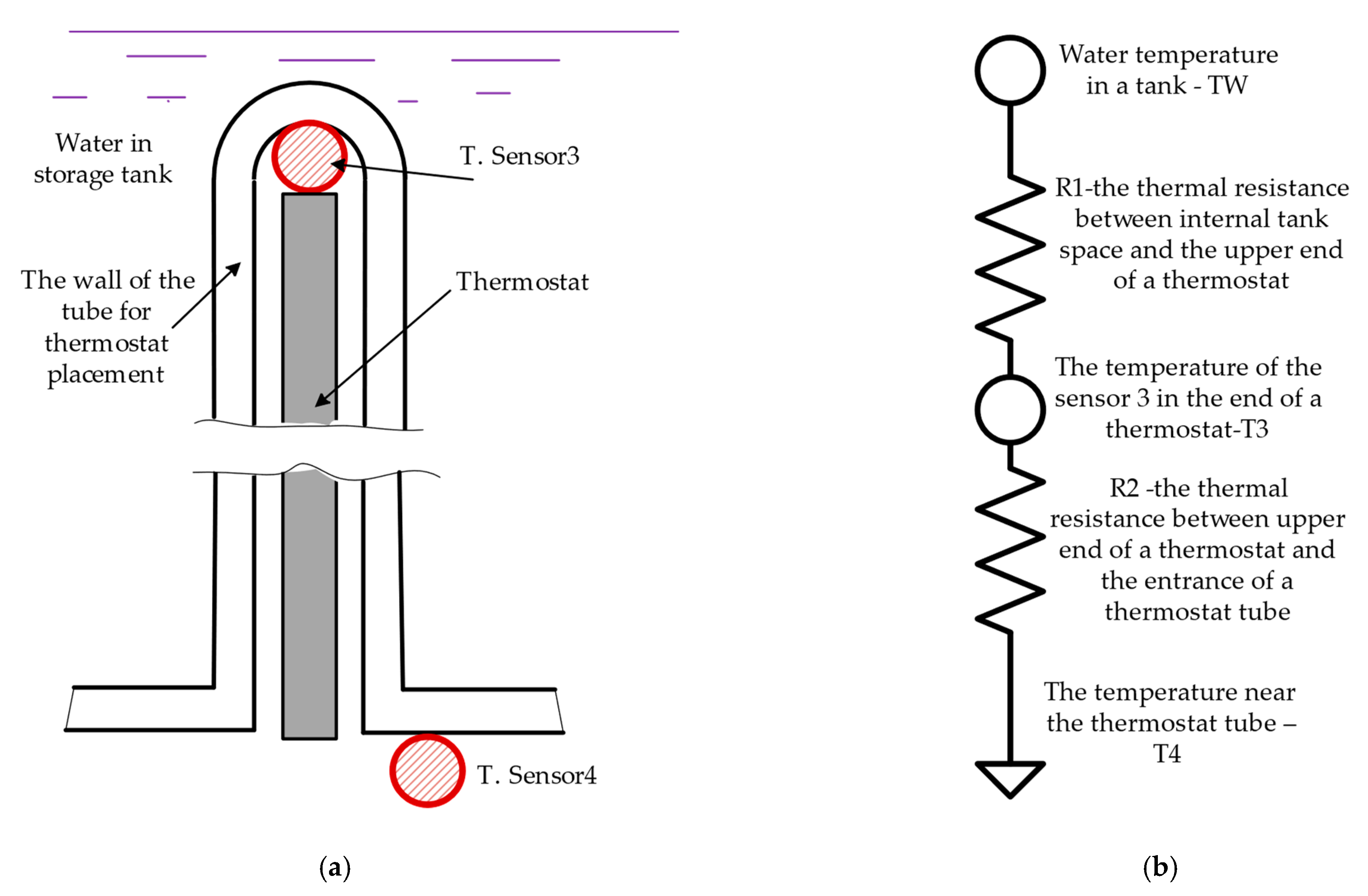 Electronics 13 02305 g003