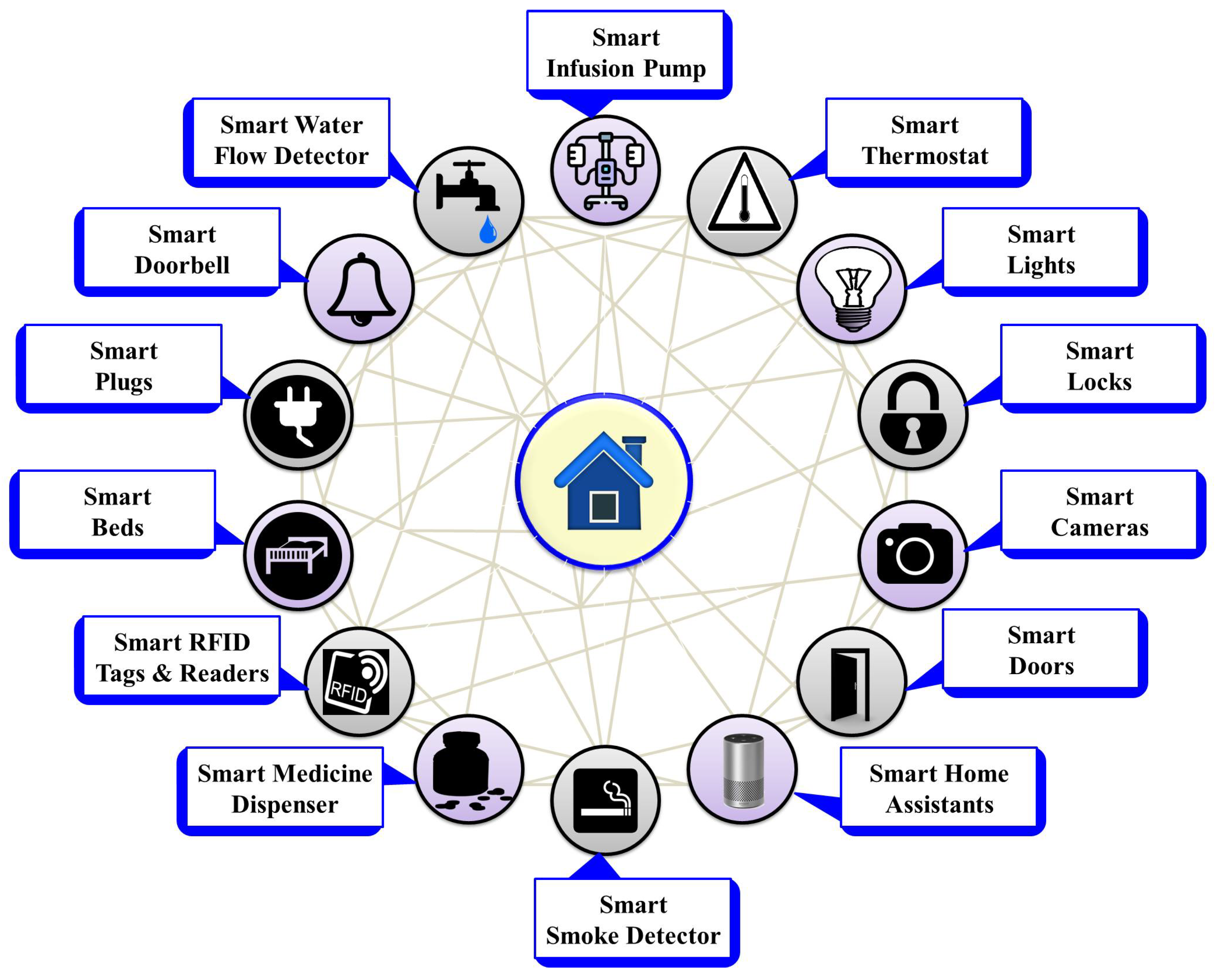 Electronics 13 02309 g003