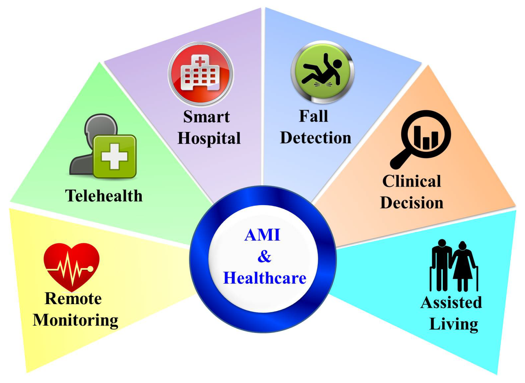 Electronics 13 02309 g006
