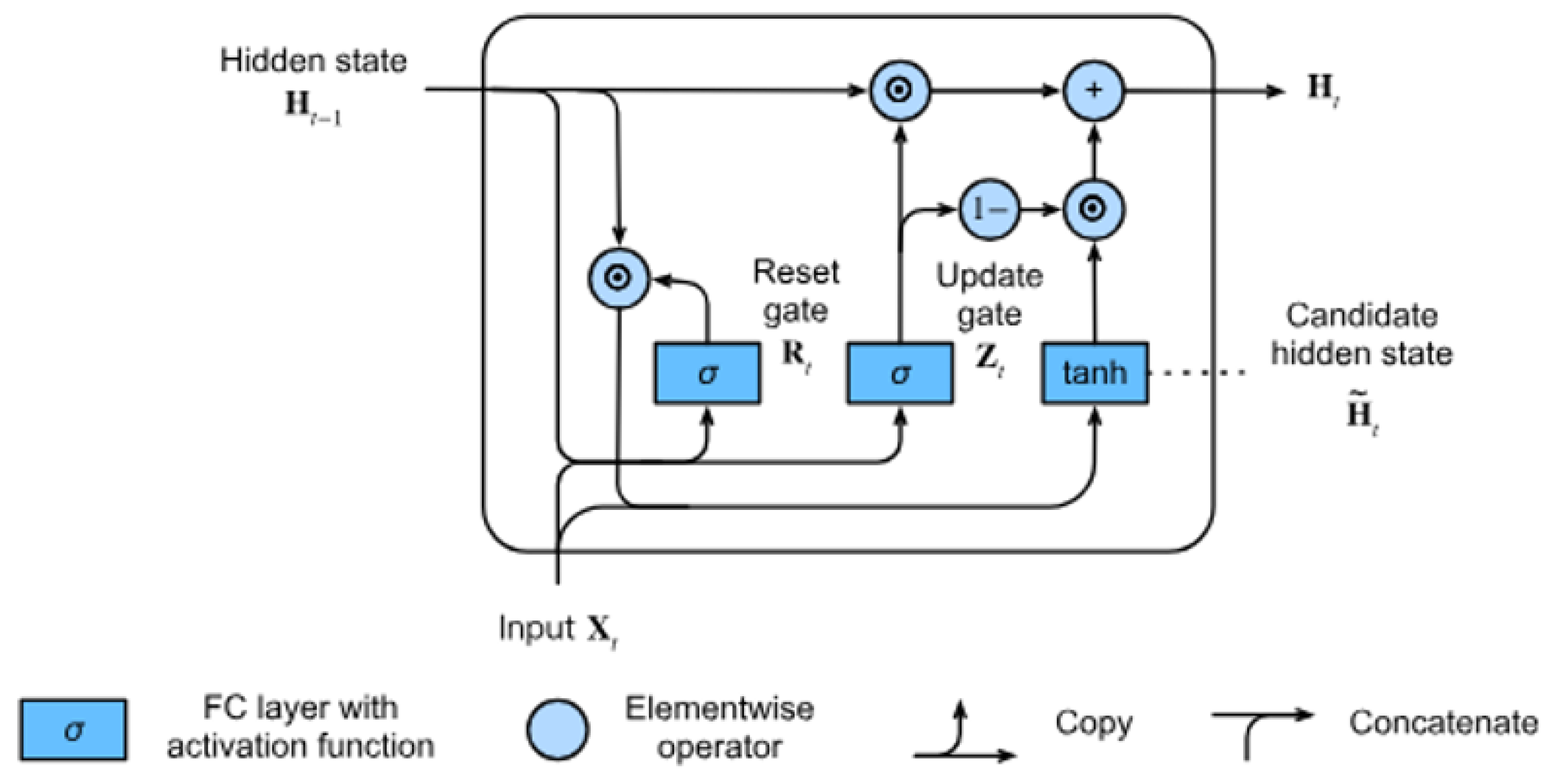 Electronics 13 02322 g007