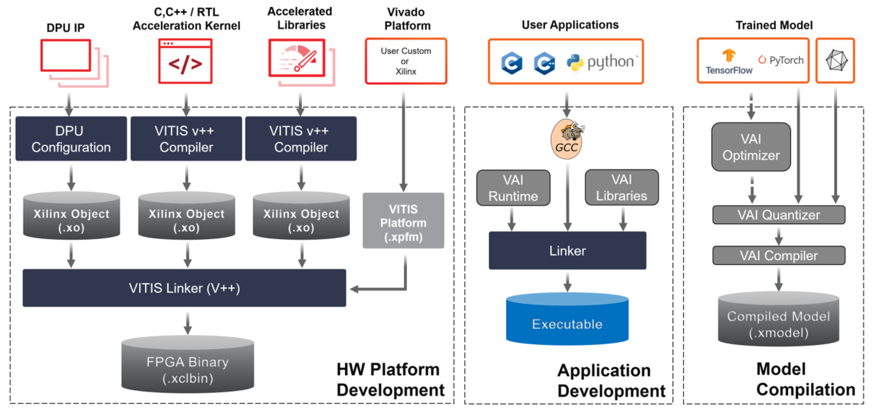 Electronics 13 02322 g010