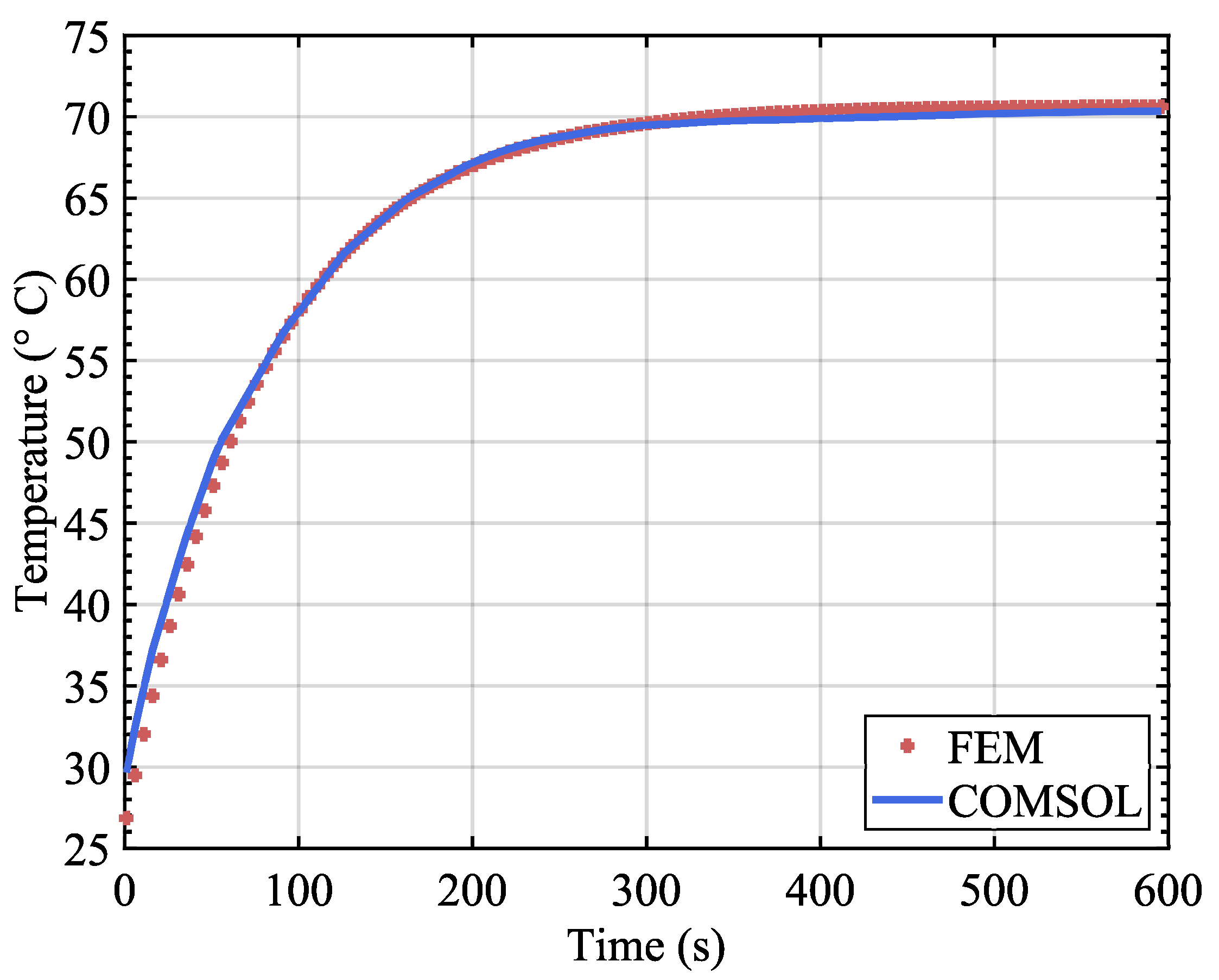 Electronics 13 02336 g006