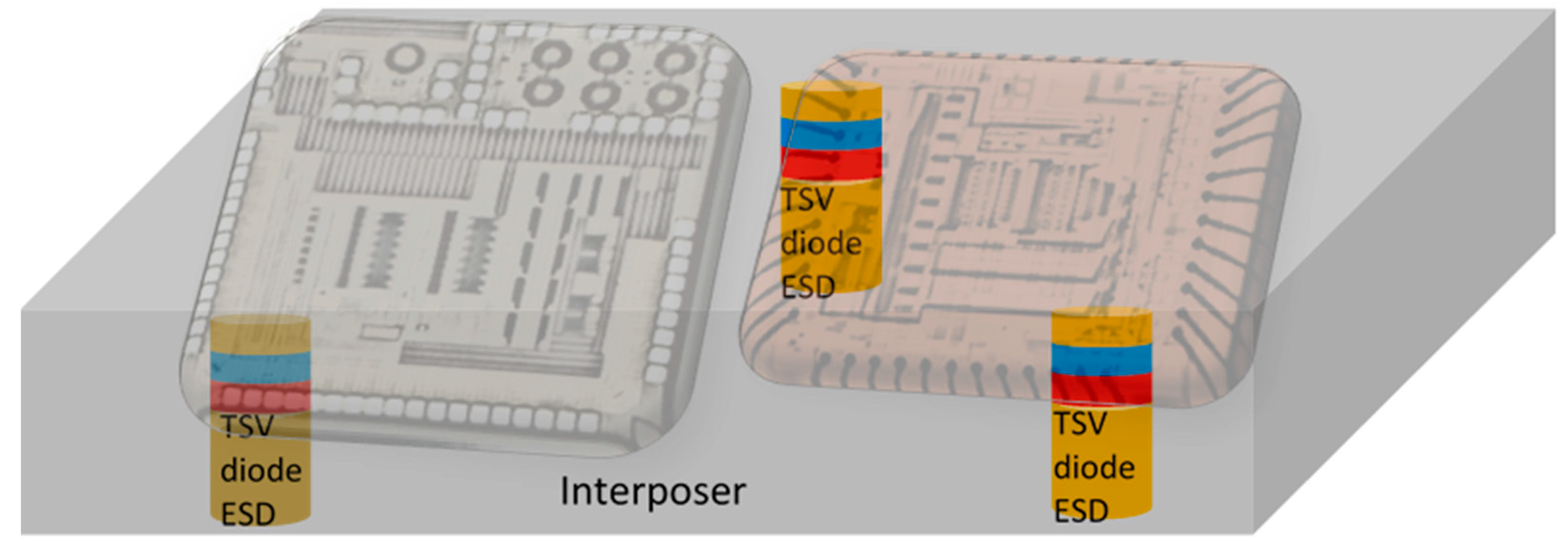 Electronics 13 02341 g004